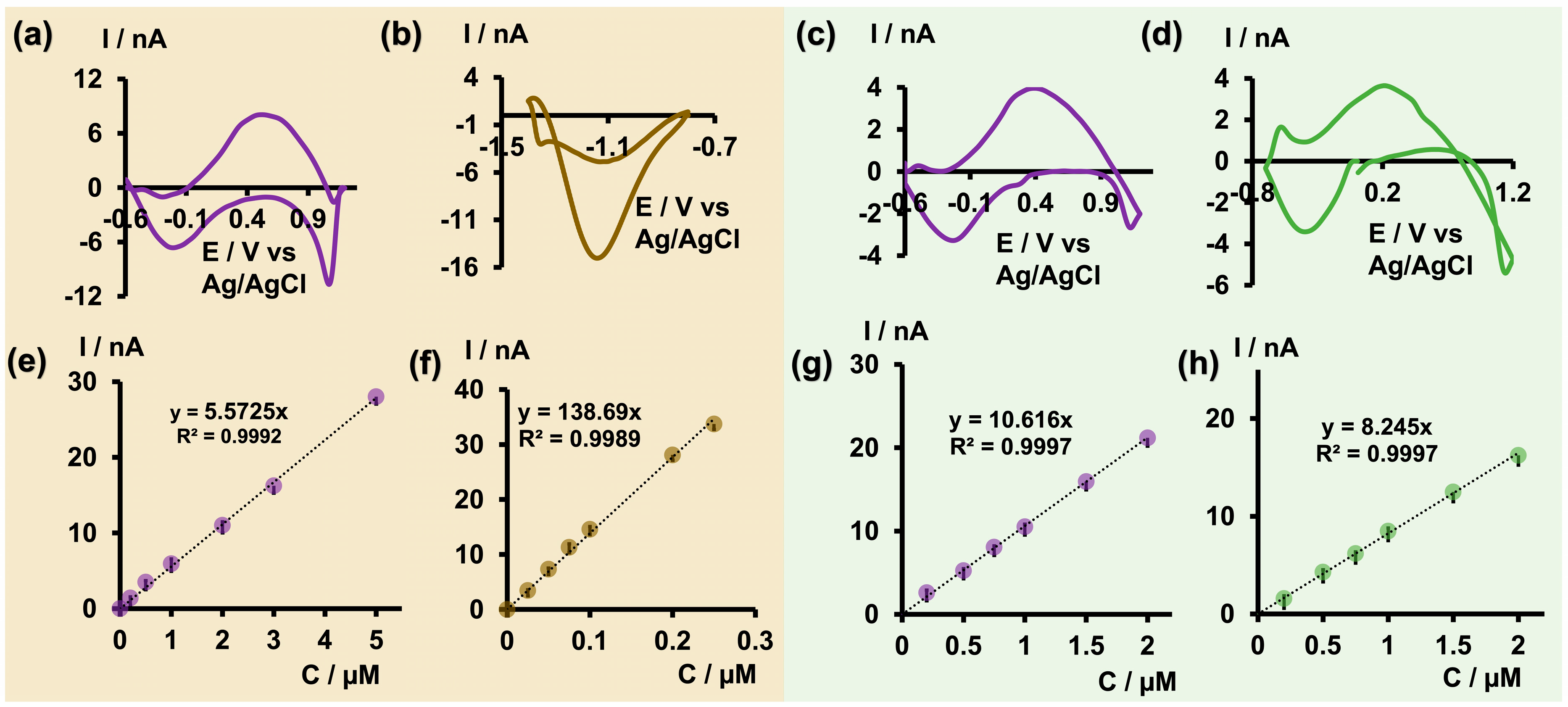 Micromachines 15 00733 g006