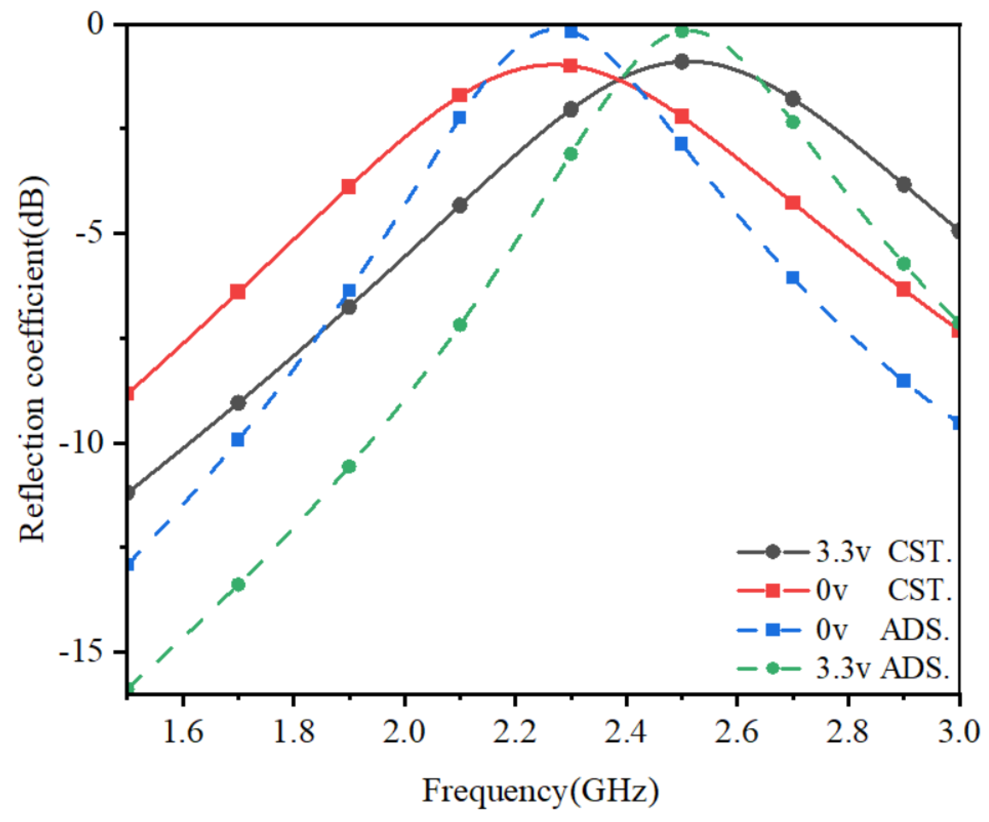 Micromachines 15 00736 g003