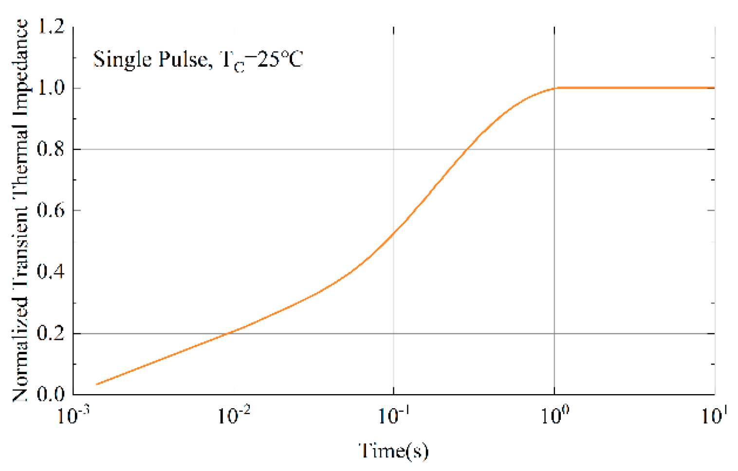 Micromachines 15 00738 g004