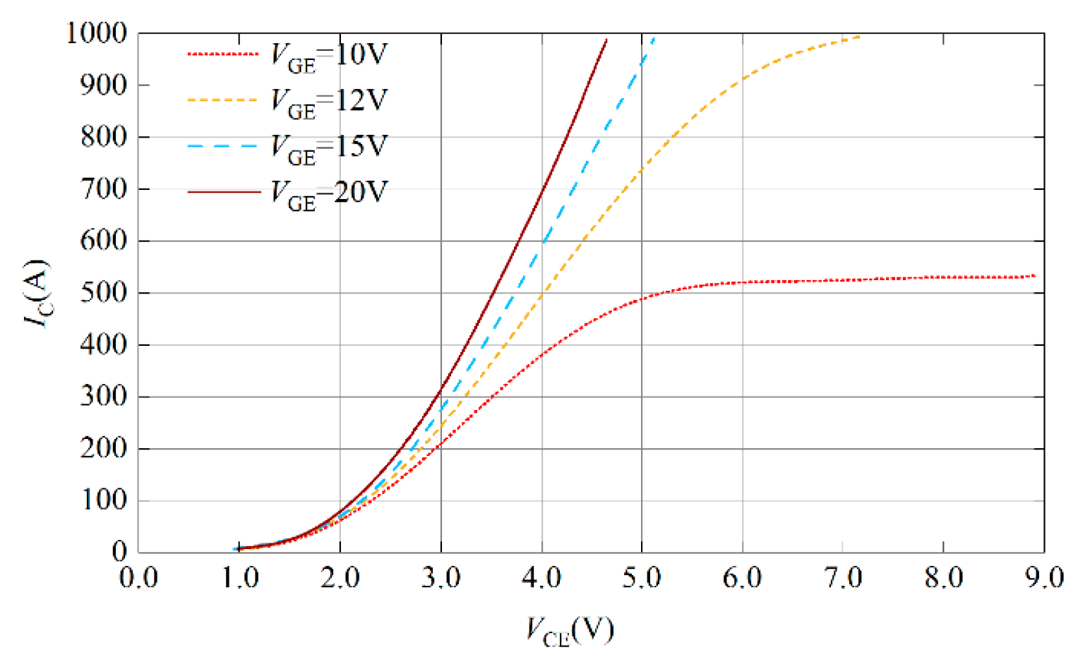 Micromachines 15 00738 g006