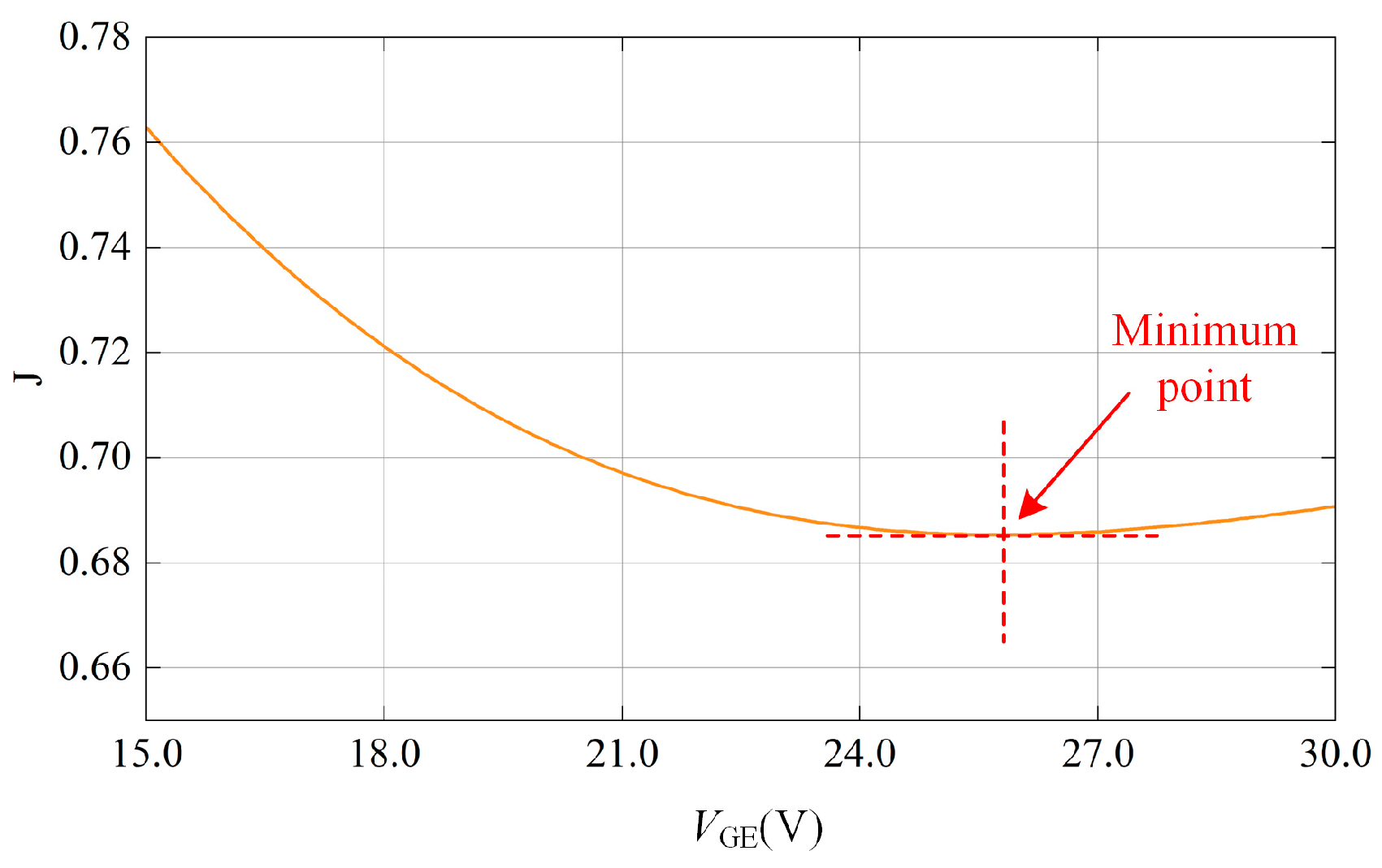 Micromachines 15 00738 g011