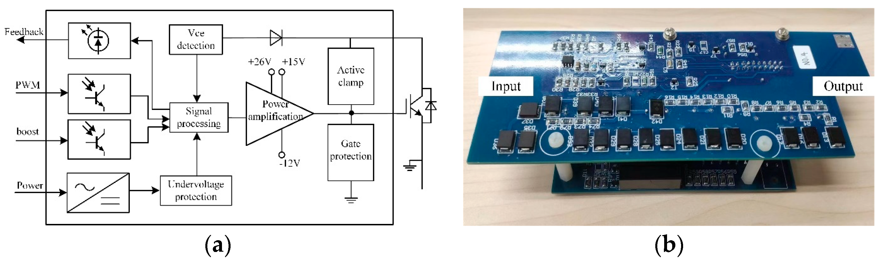 Micromachines 15 00738 g012