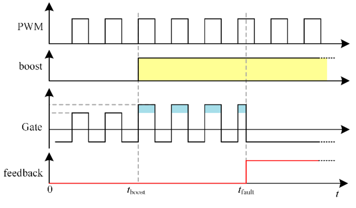 Micromachines 15 00738 g013