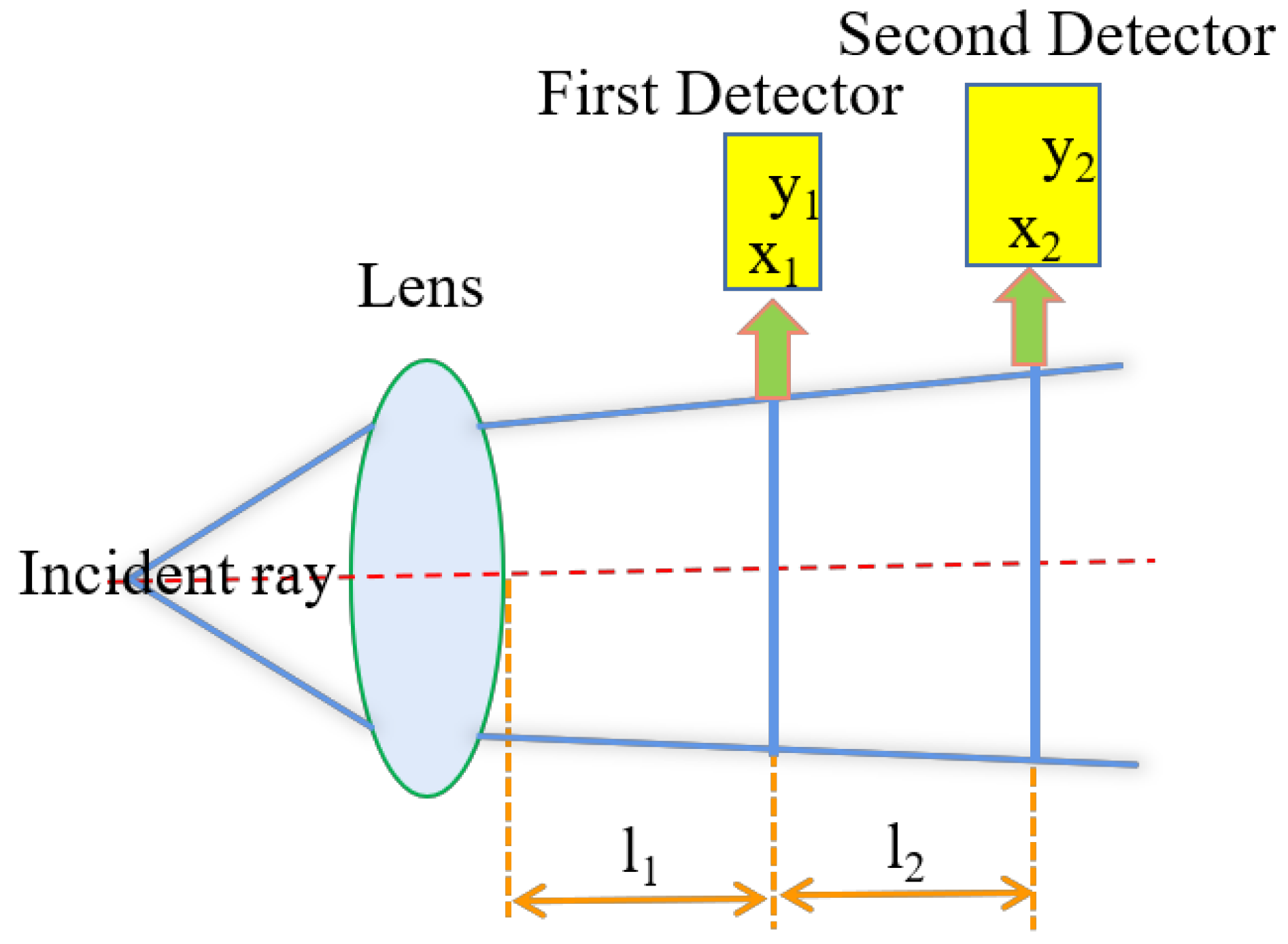 Micromachines 15 00744 g002