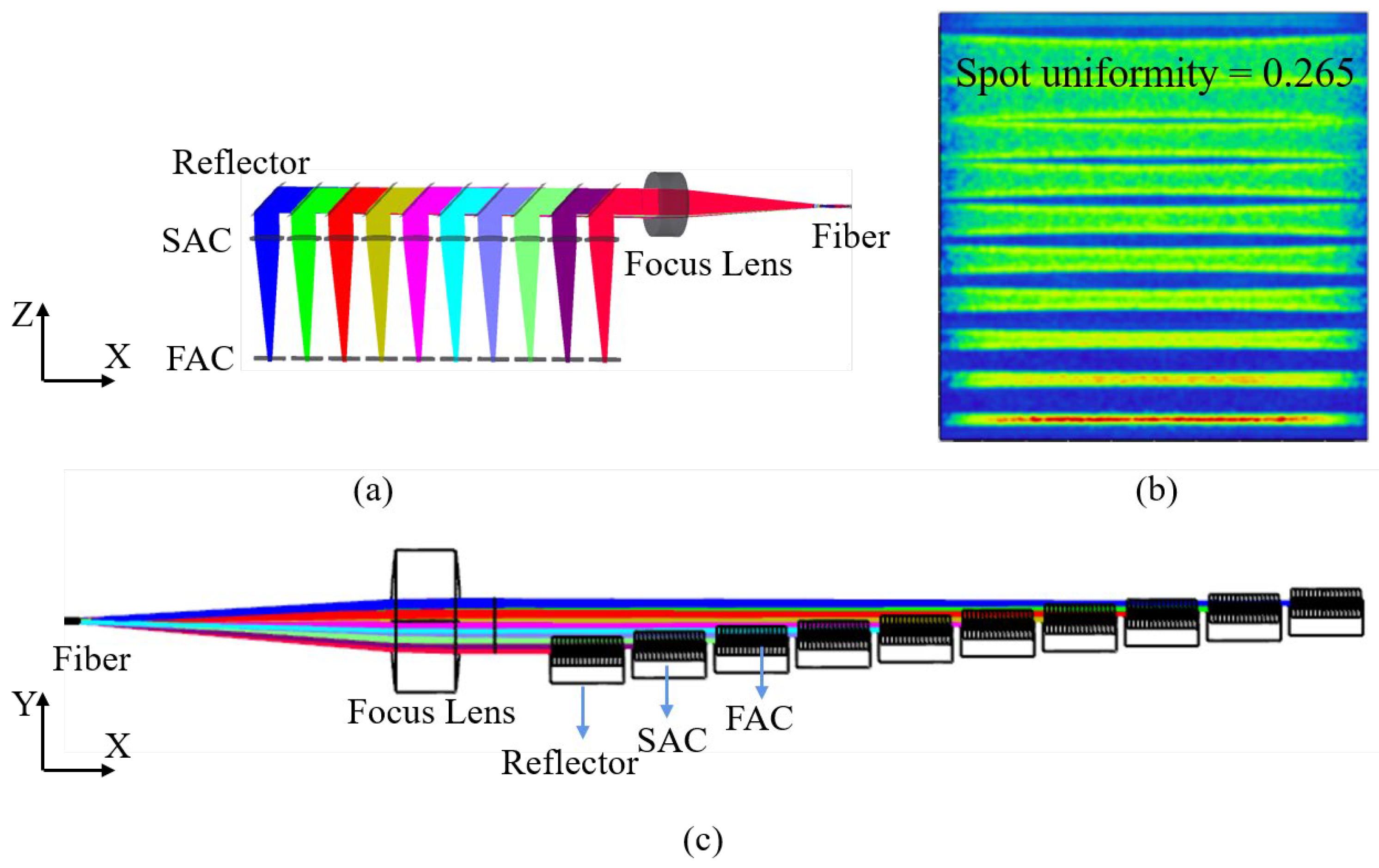 Micromachines 15 00744 g003