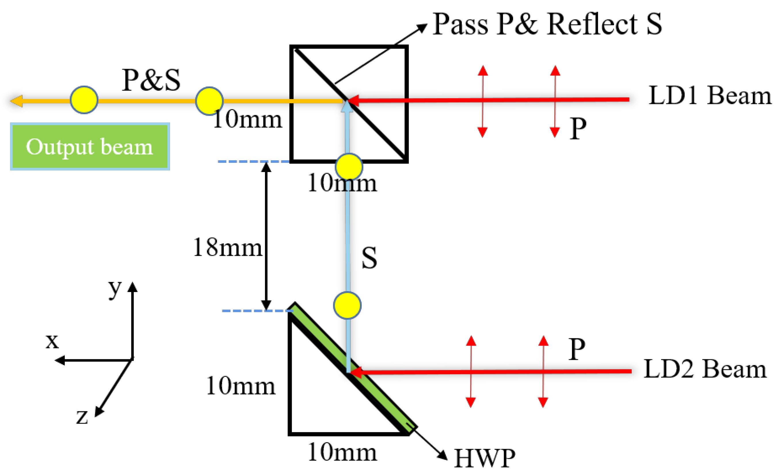 Micromachines 15 00744 g005