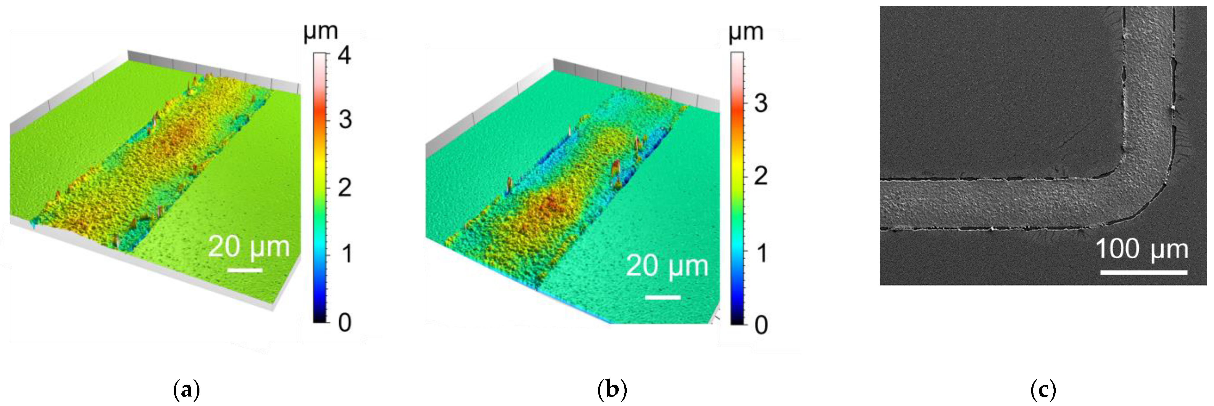 Micromachines 15 00746 g008