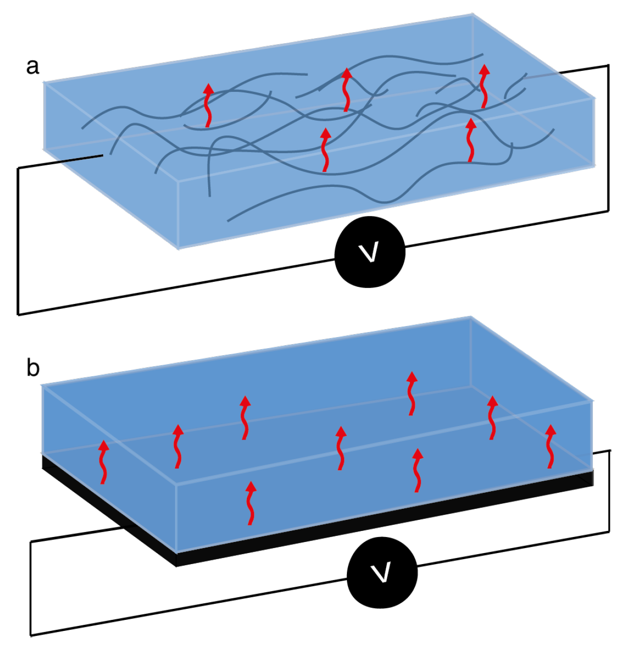 Micromachines 15 00748 g007