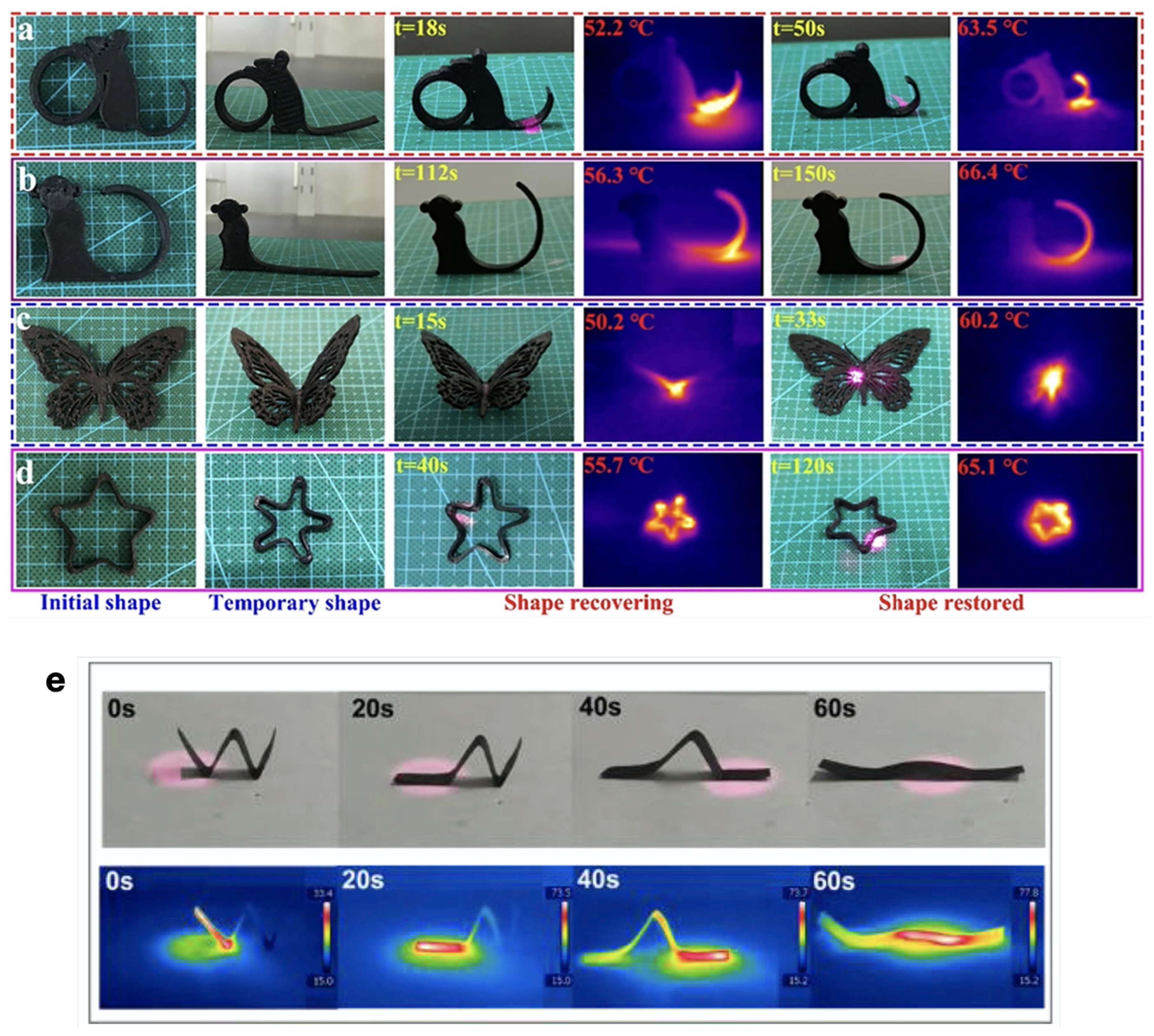 Micromachines 15 00748 g009
