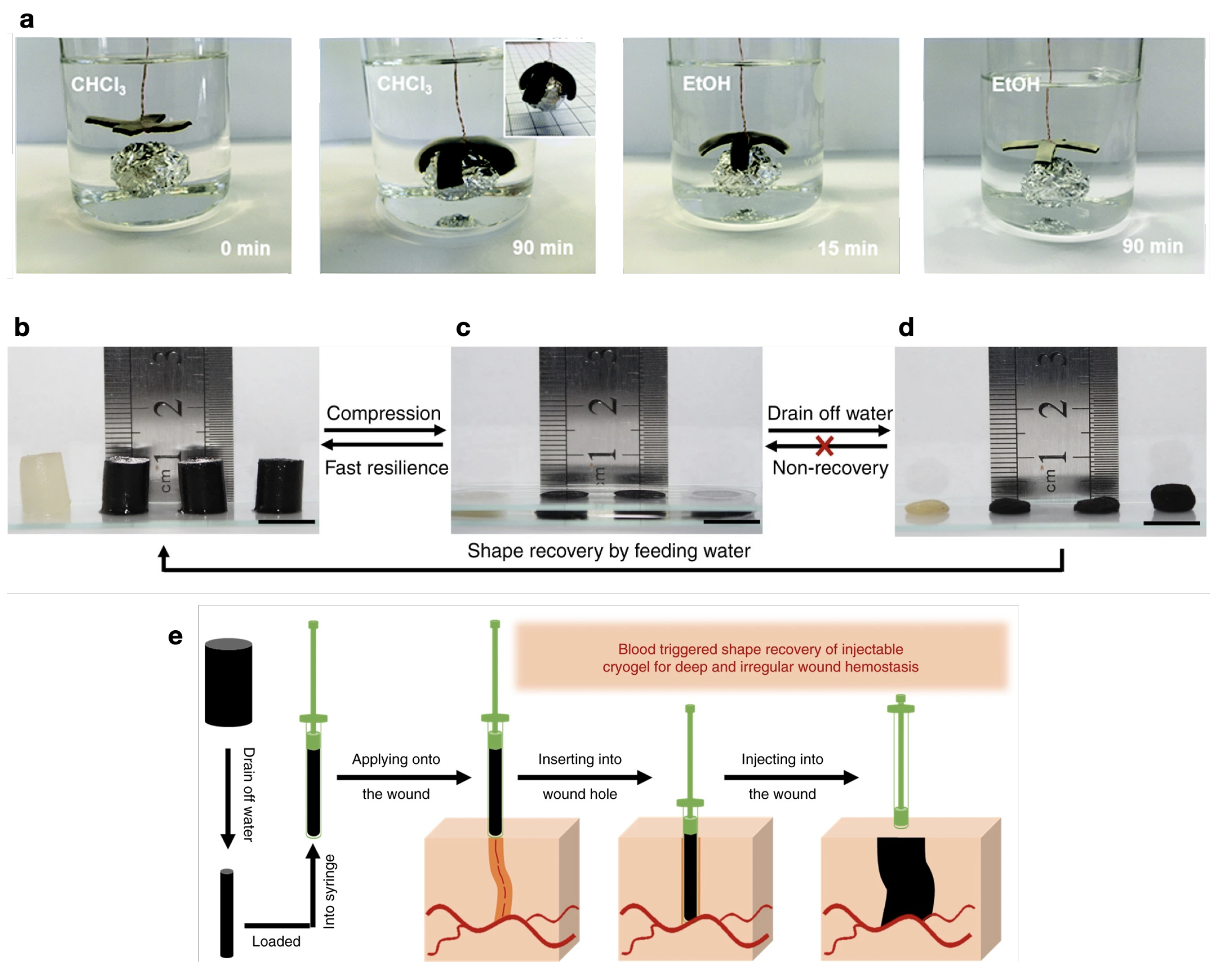 Micromachines 15 00748 g011