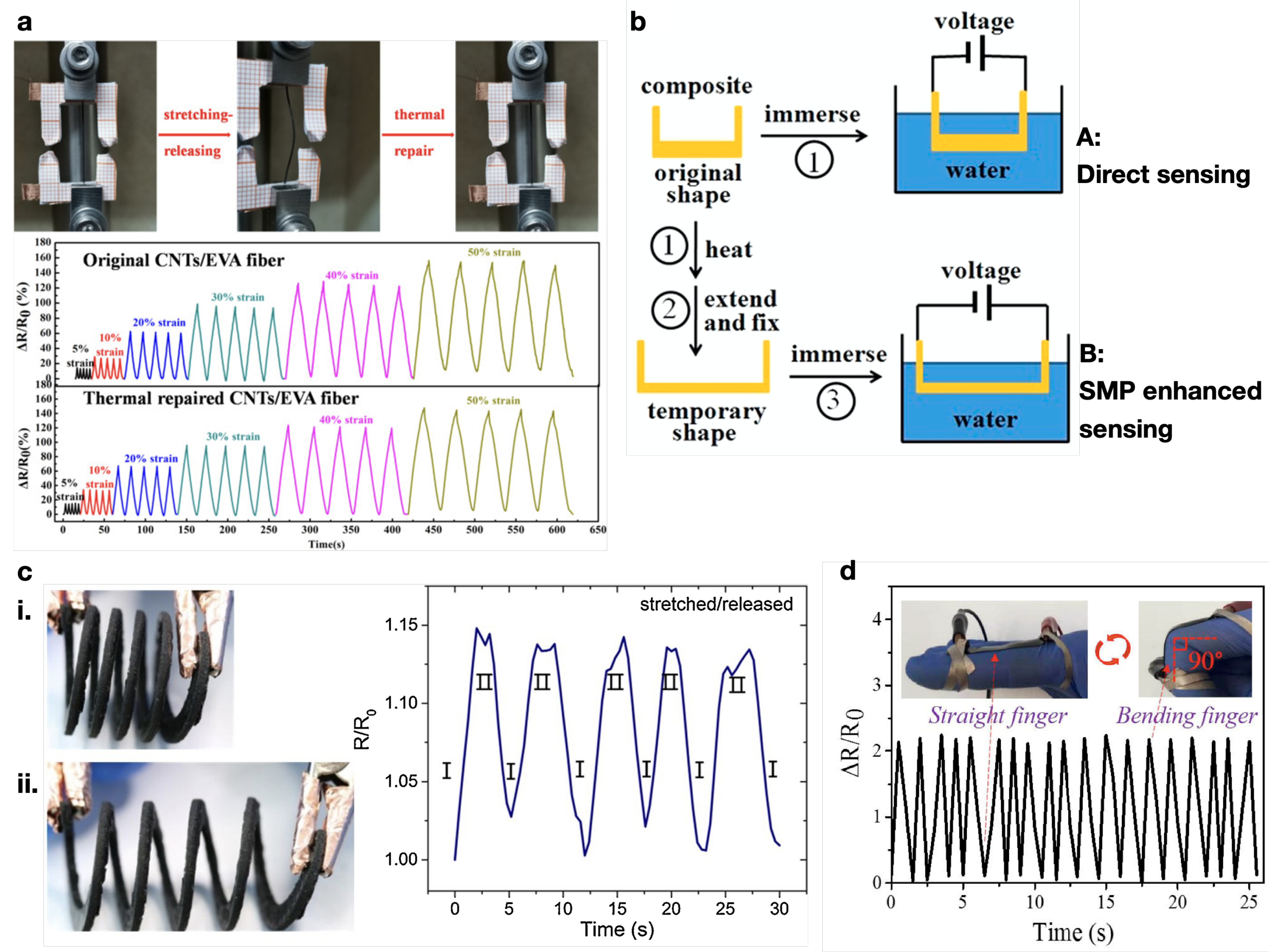 Micromachines 15 00748 g013