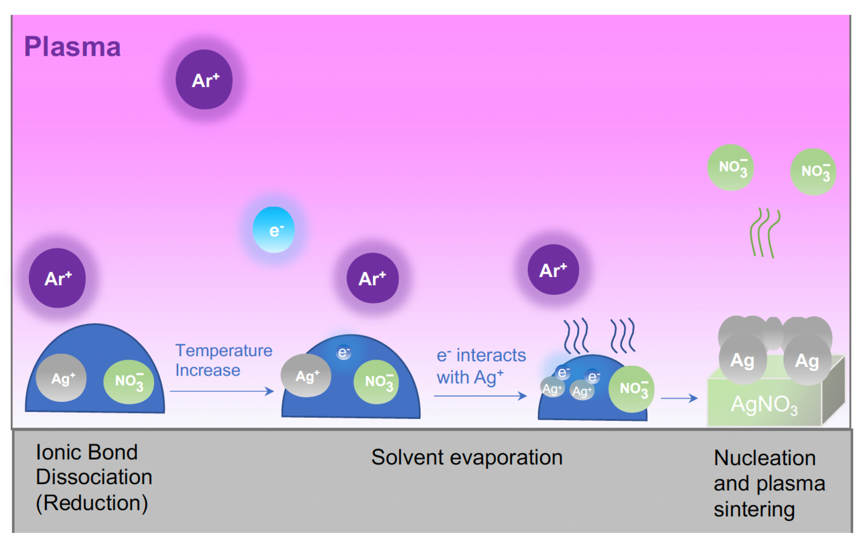 Micromachines 15 00749 g002
