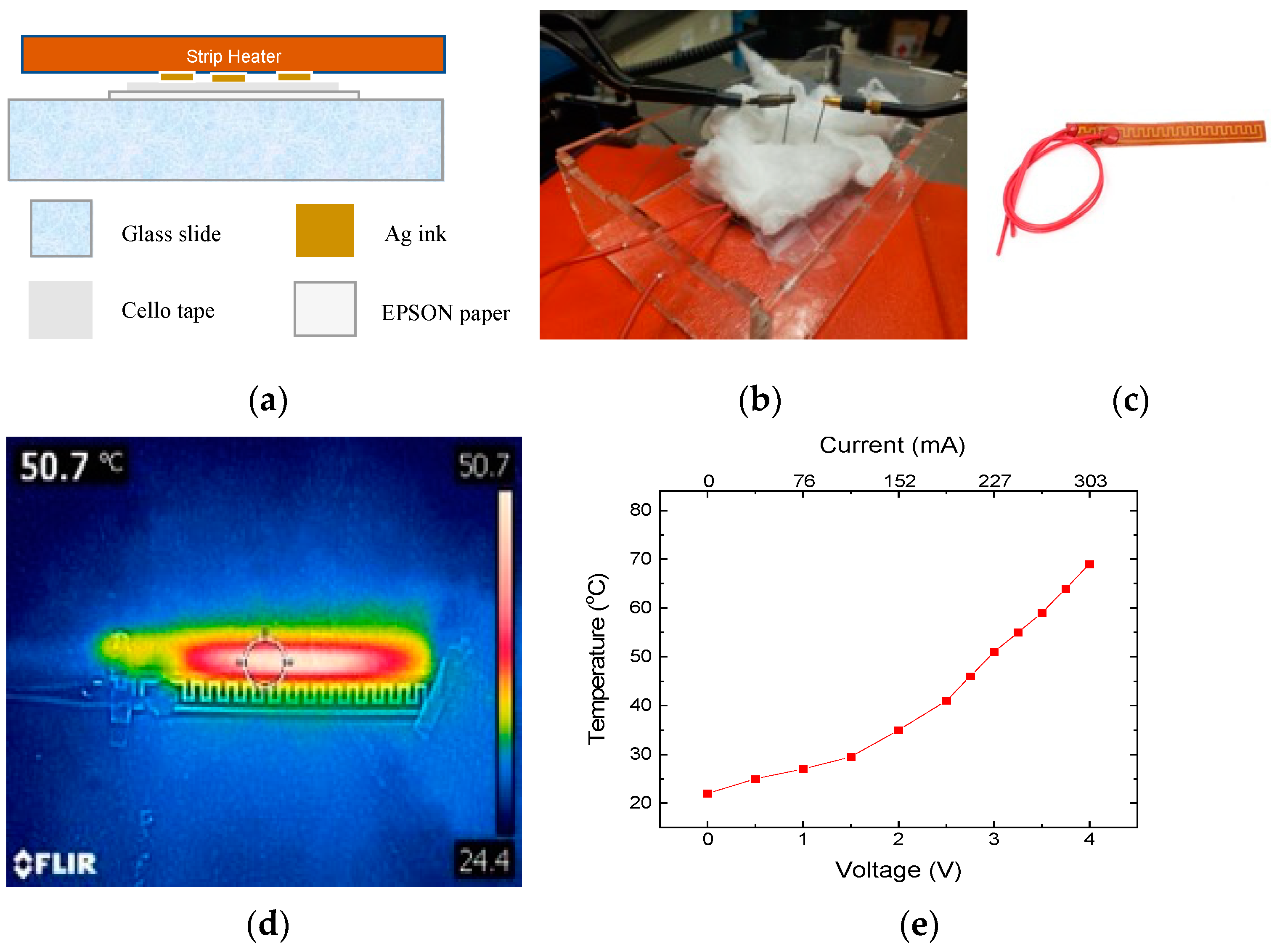 Micromachines 15 00749 g004