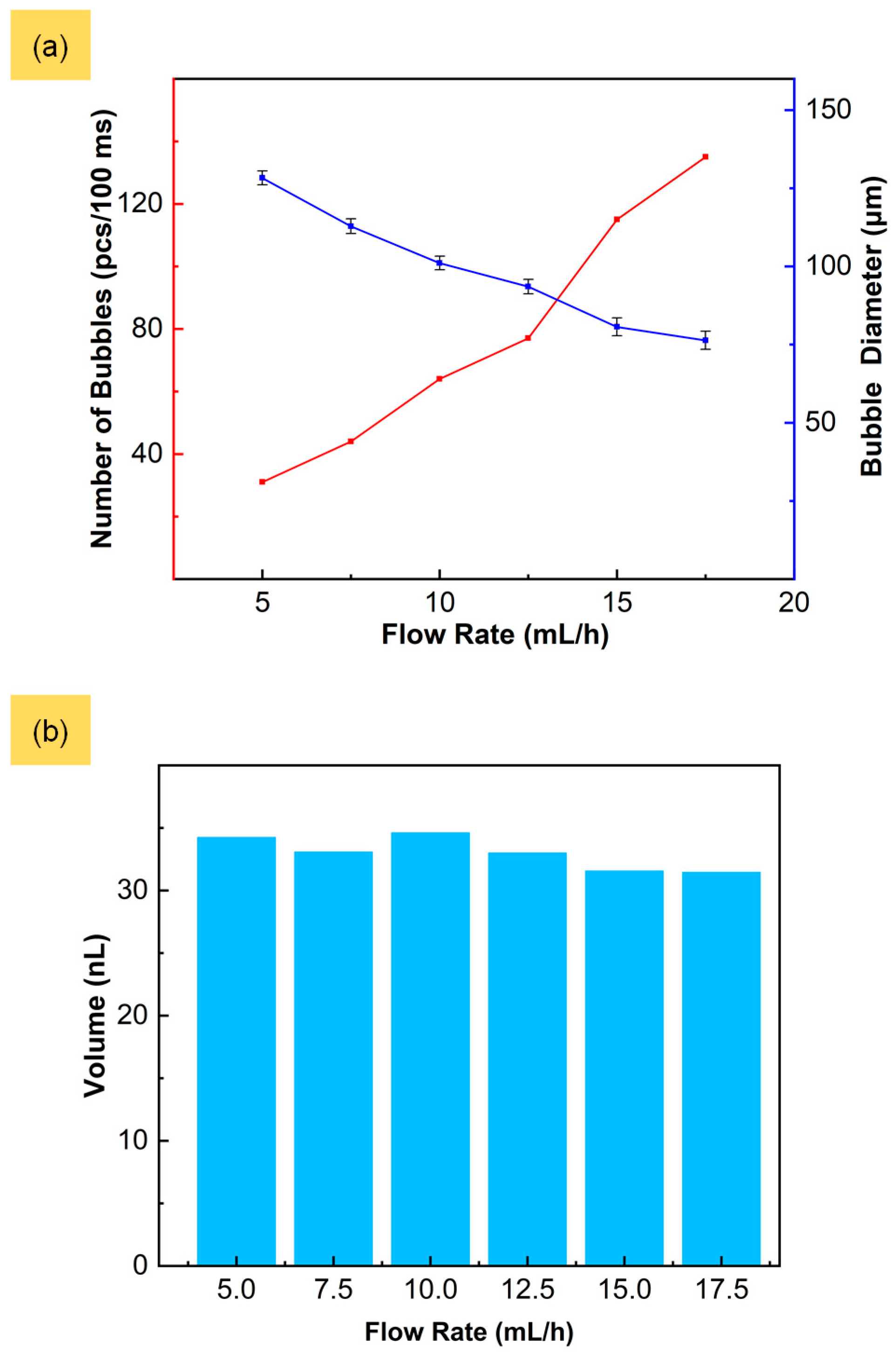 Micromachines 15 00752 g004