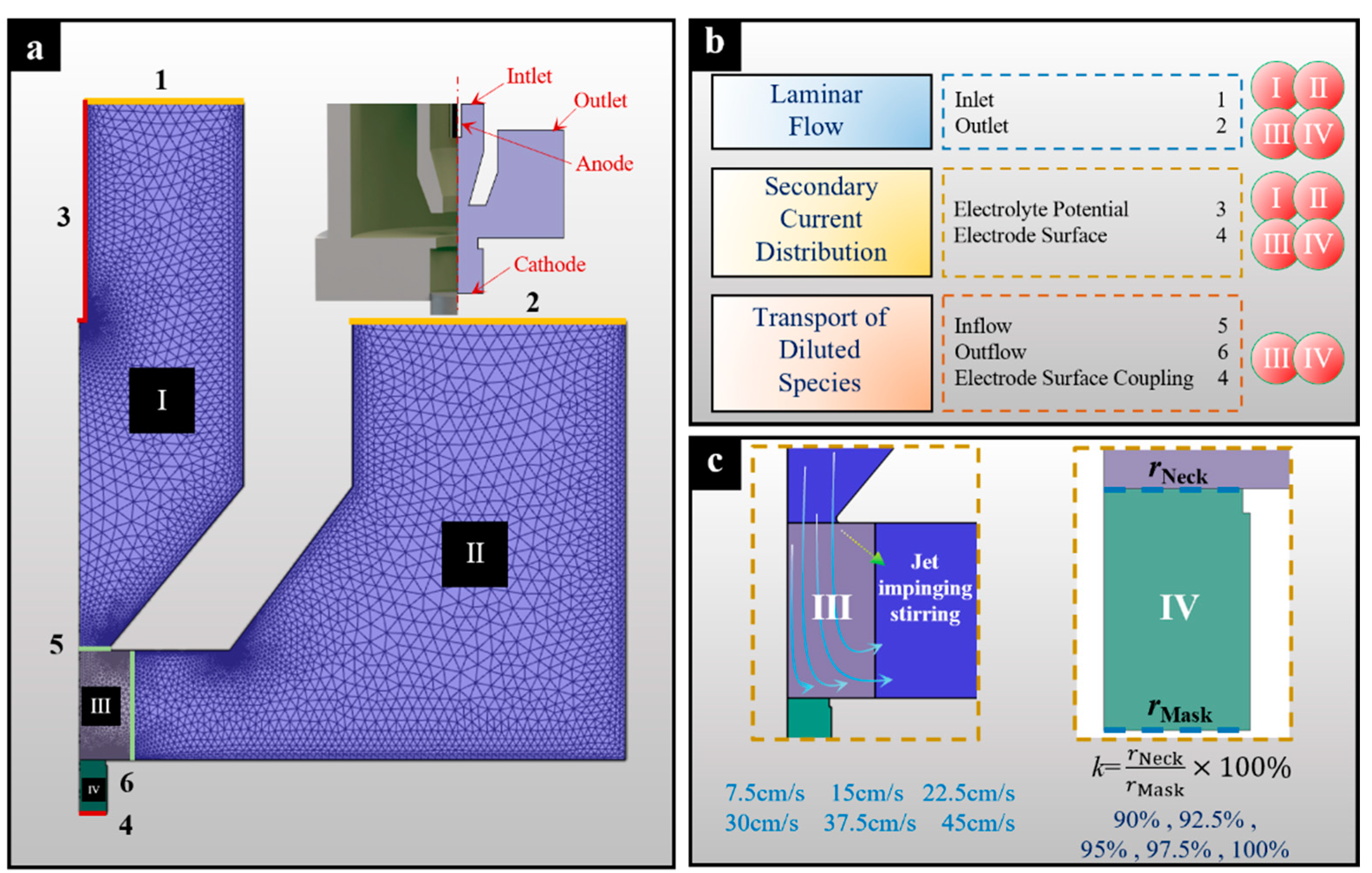 Micromachines 15 00753 g004