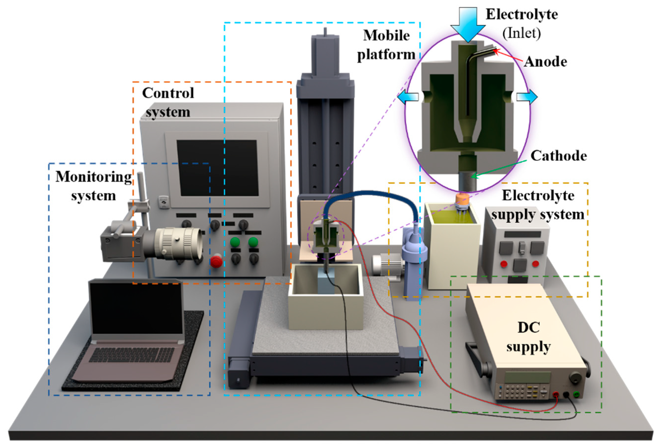 Micromachines 15 00753 g008