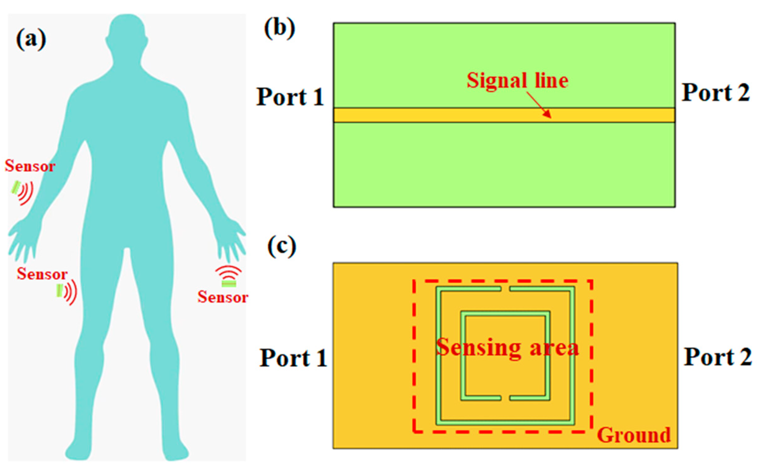 Micromachines 15 00758 g001