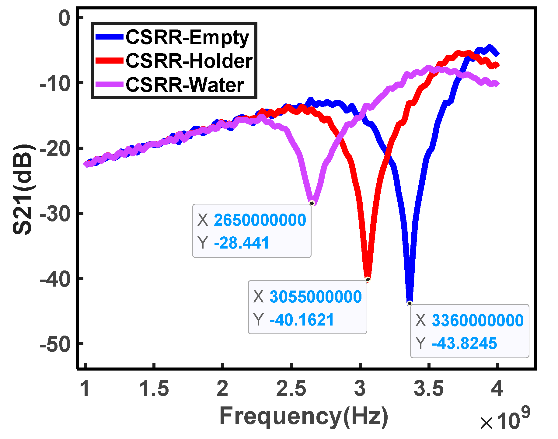 Micromachines 15 00758 g008