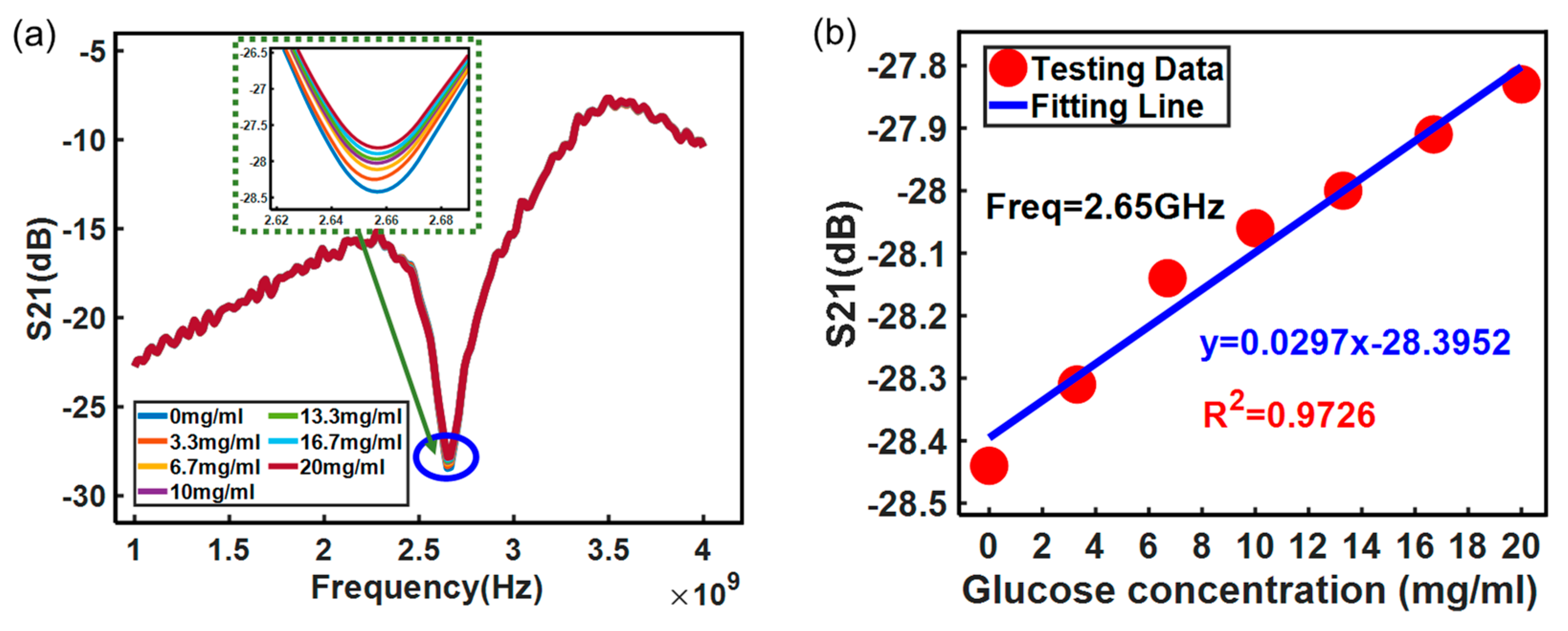 Micromachines 15 00758 g009