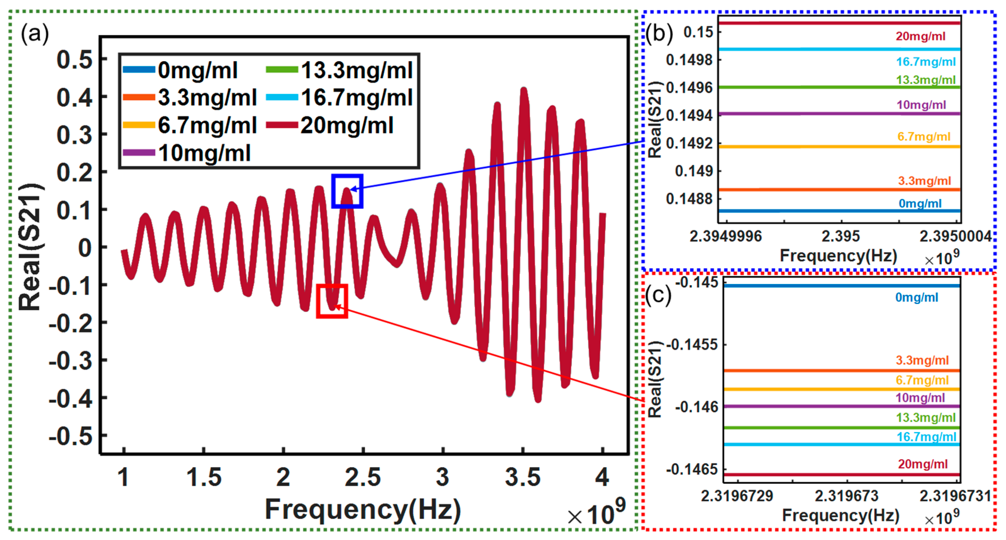 Micromachines 15 00758 g010
