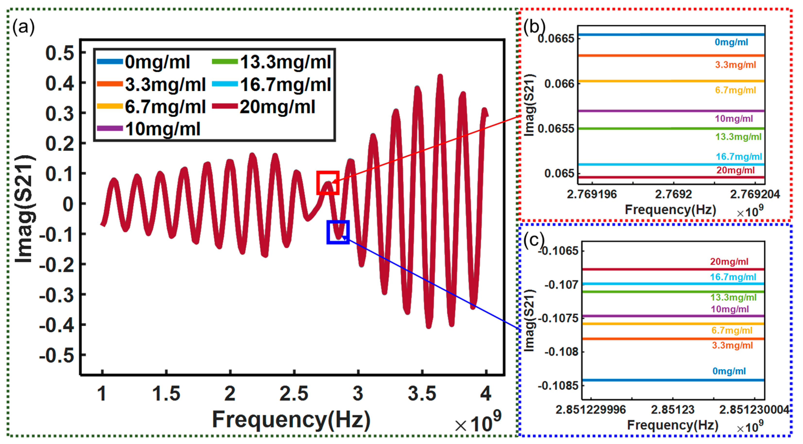 Micromachines 15 00758 g011
