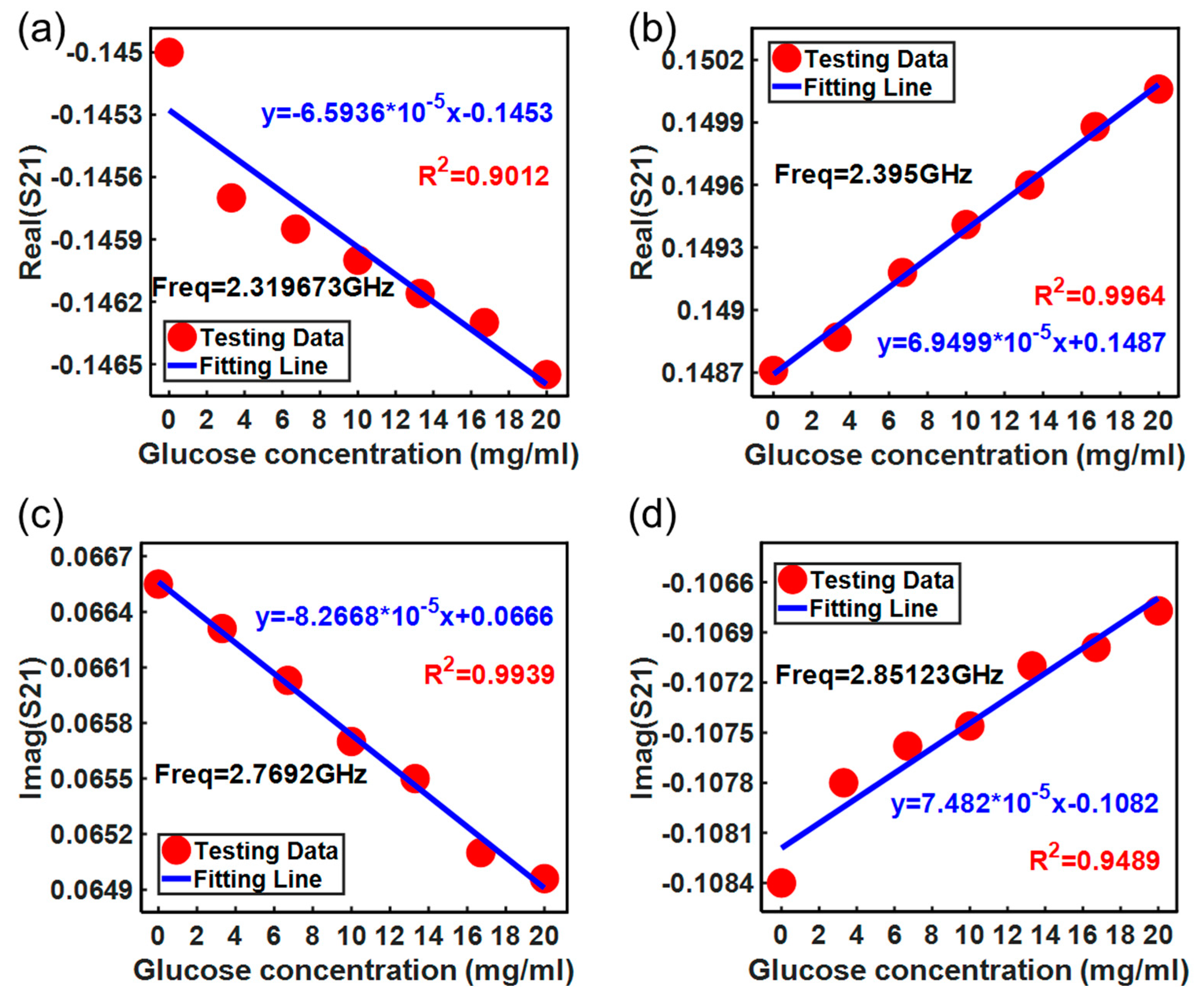 Micromachines 15 00758 g012