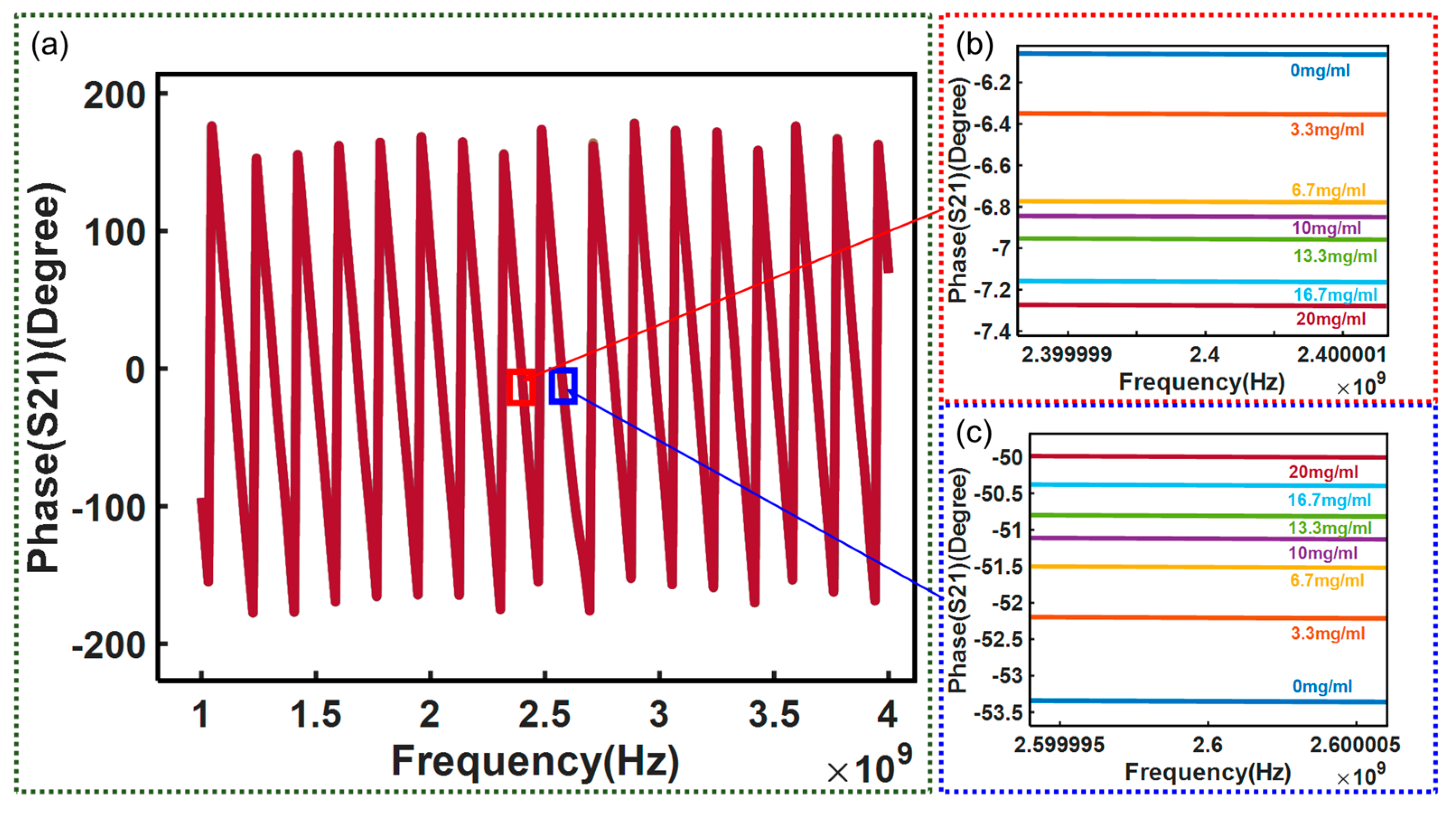 Micromachines 15 00758 g013