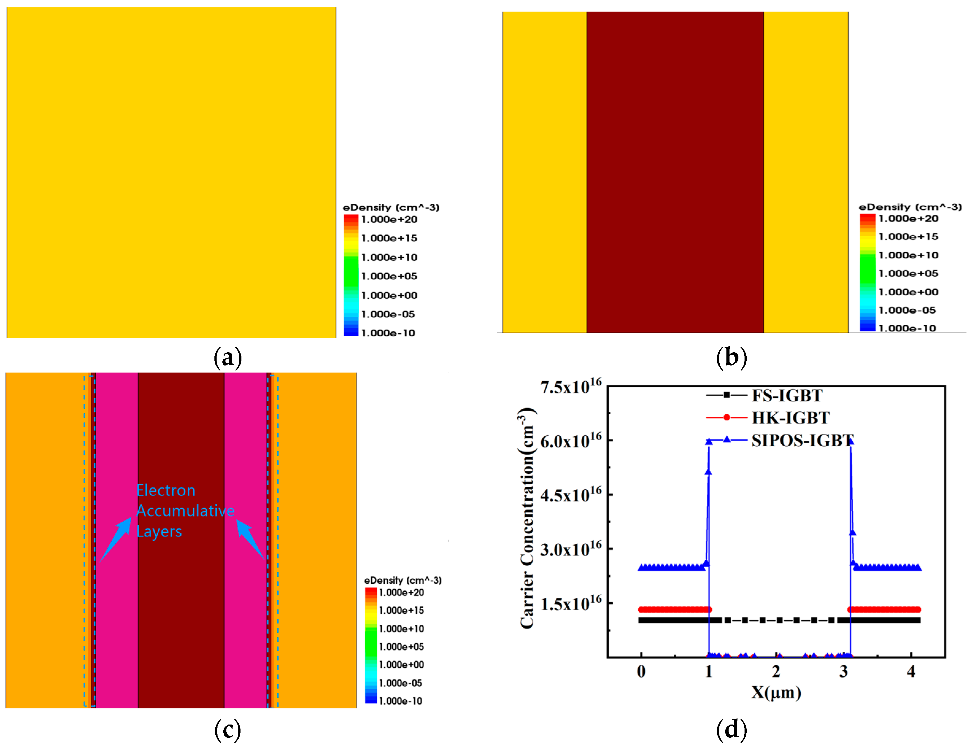 Micromachines 15 00759 g004