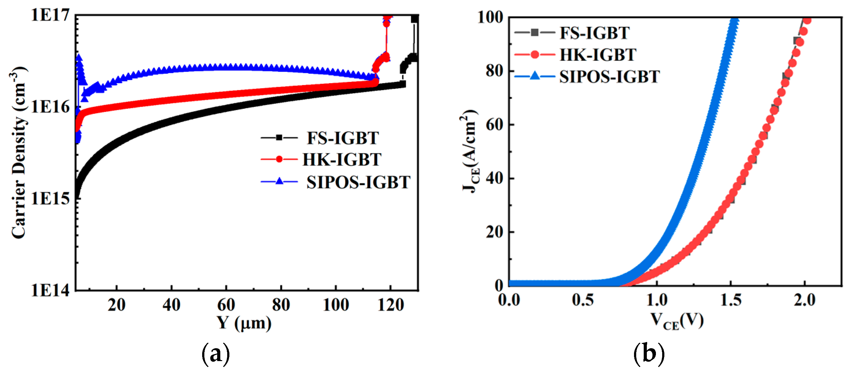 Micromachines 15 00759 g005