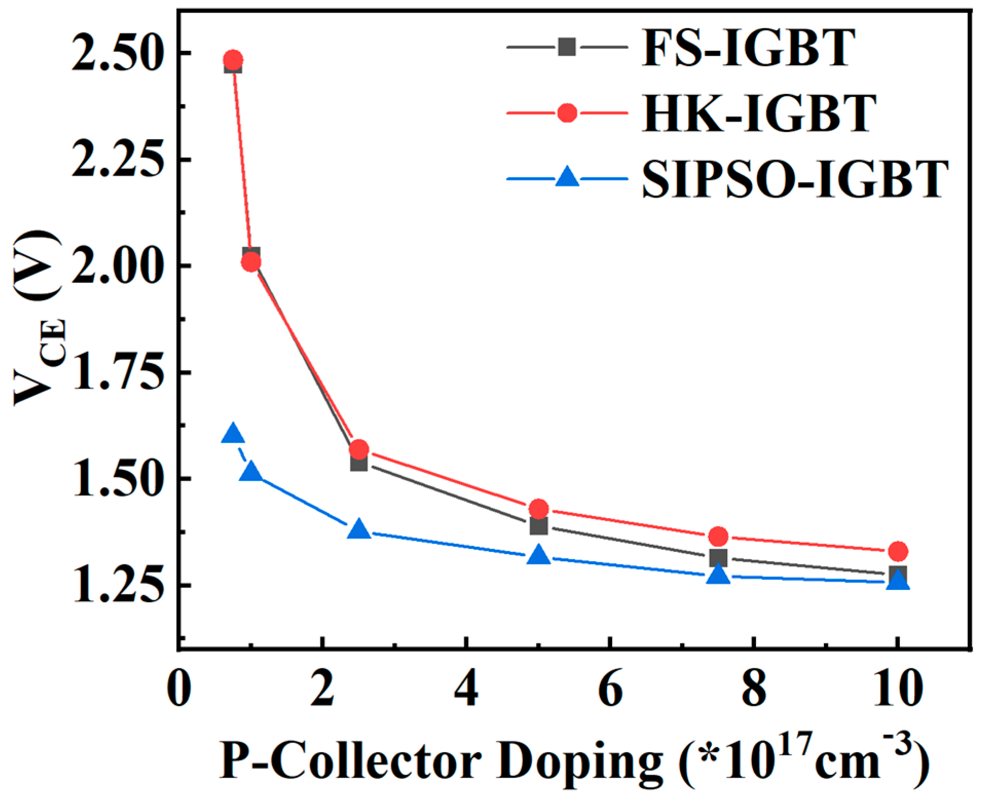 Micromachines 15 00759 g006