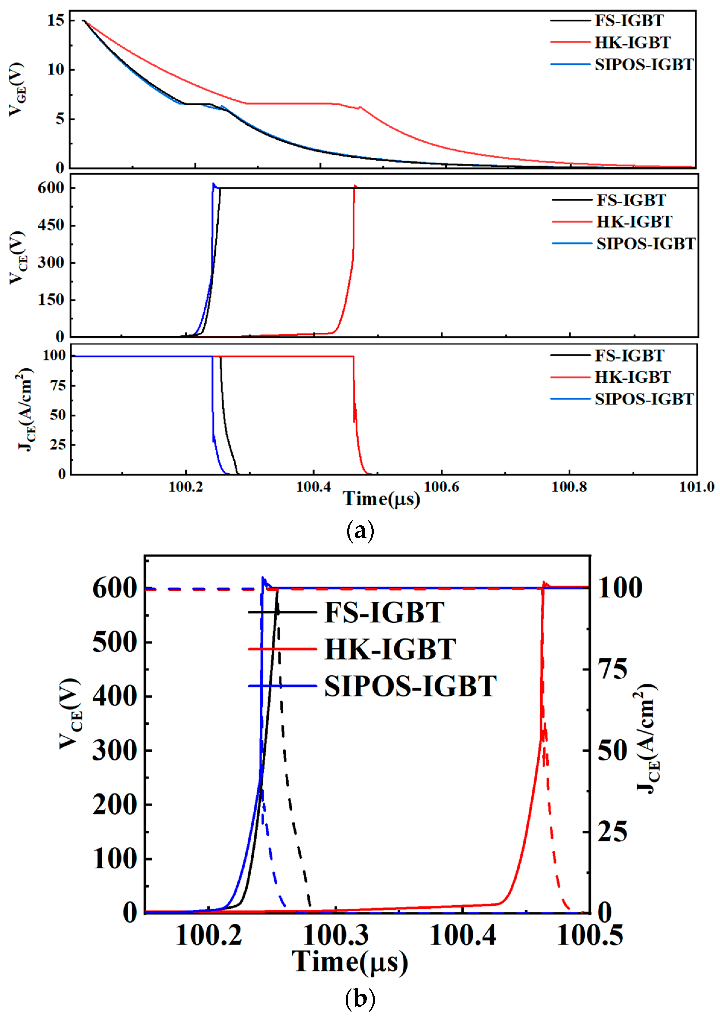 Micromachines 15 00759 g007