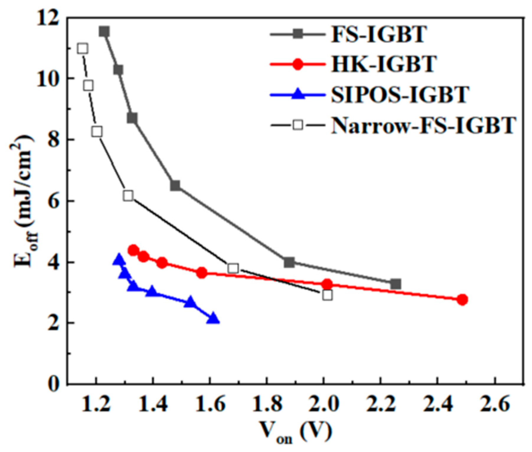Micromachines 15 00759 g009