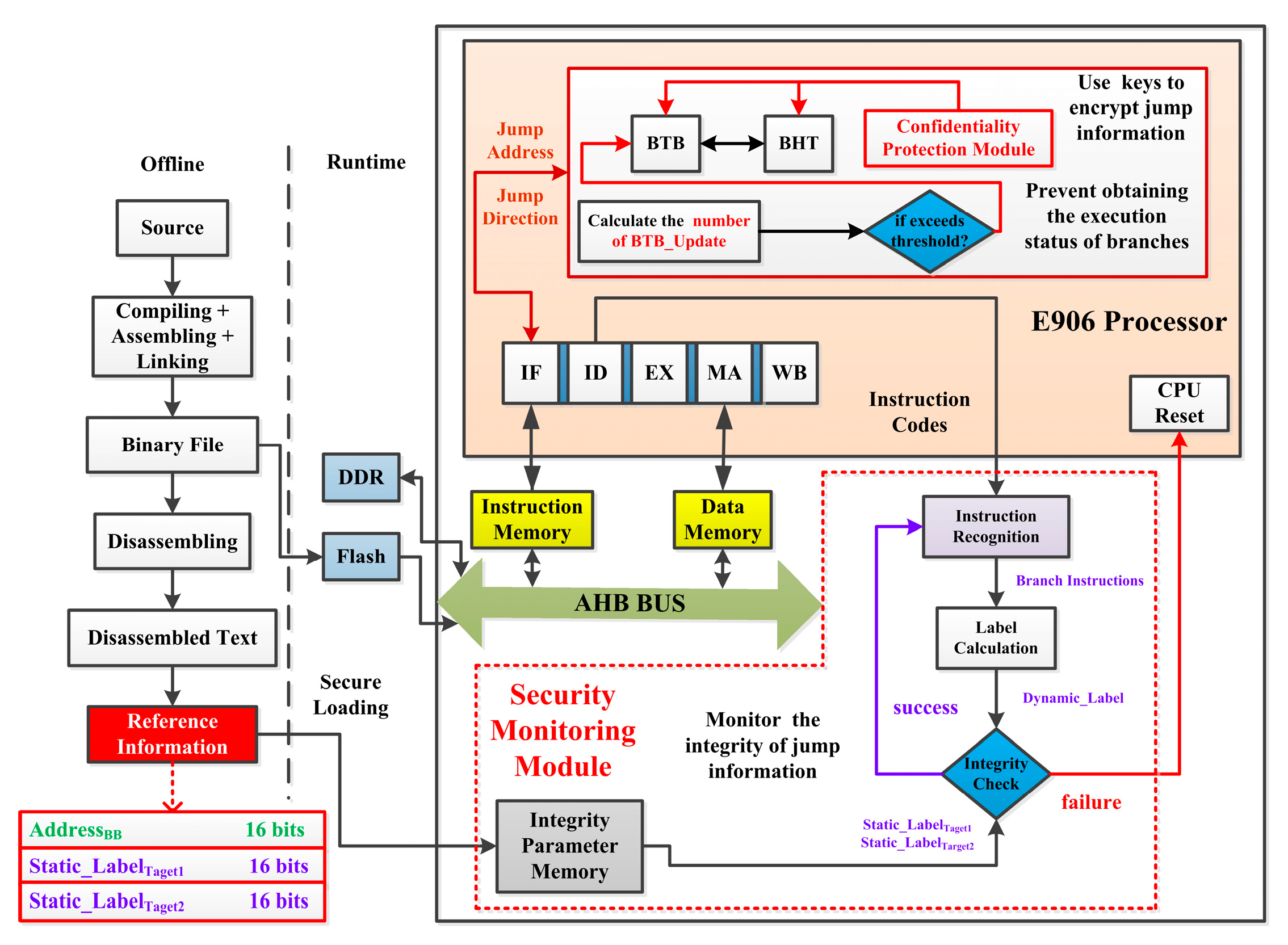 Micromachines 15 00760 g002