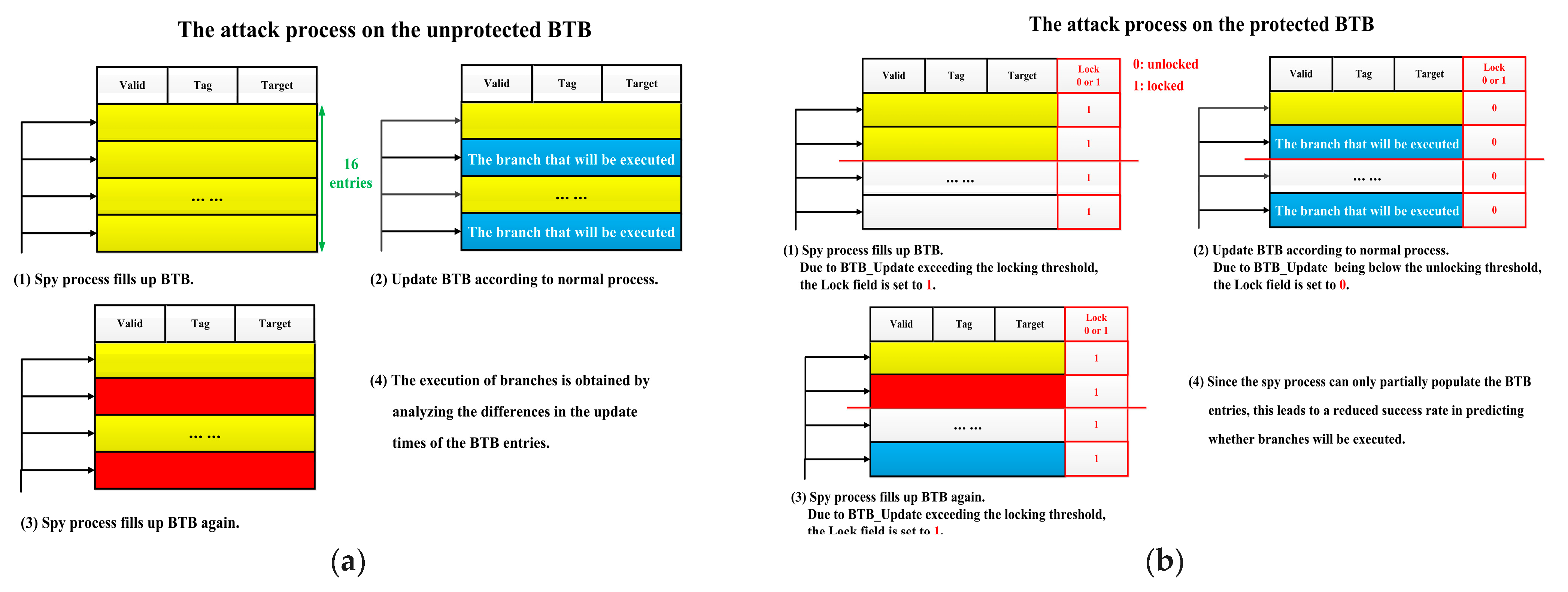 Micromachines 15 00760 g004