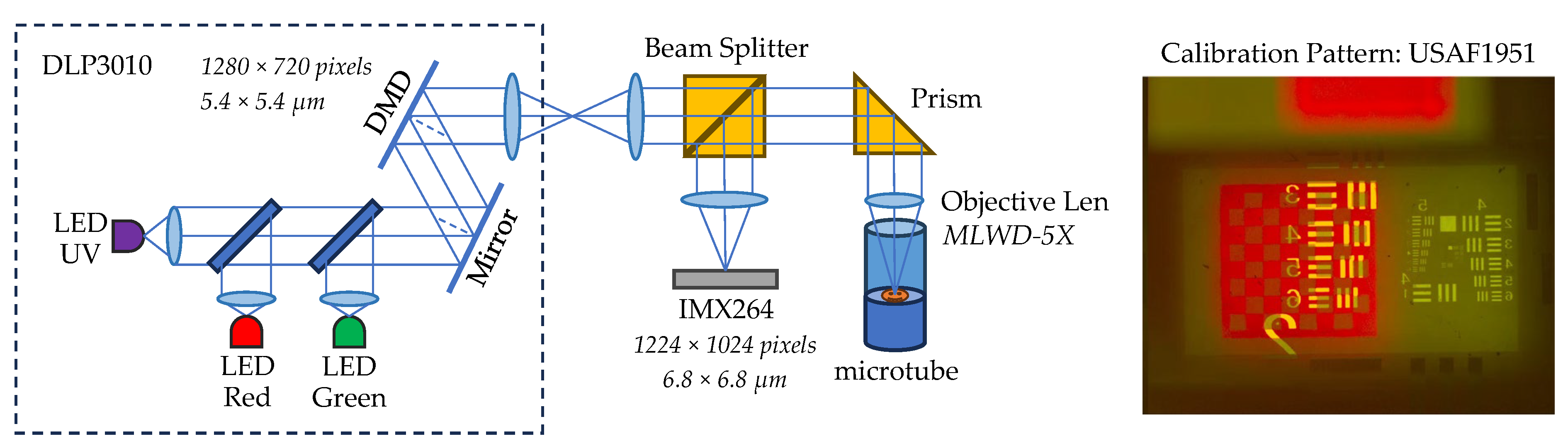 Micromachines 15 00763 g002