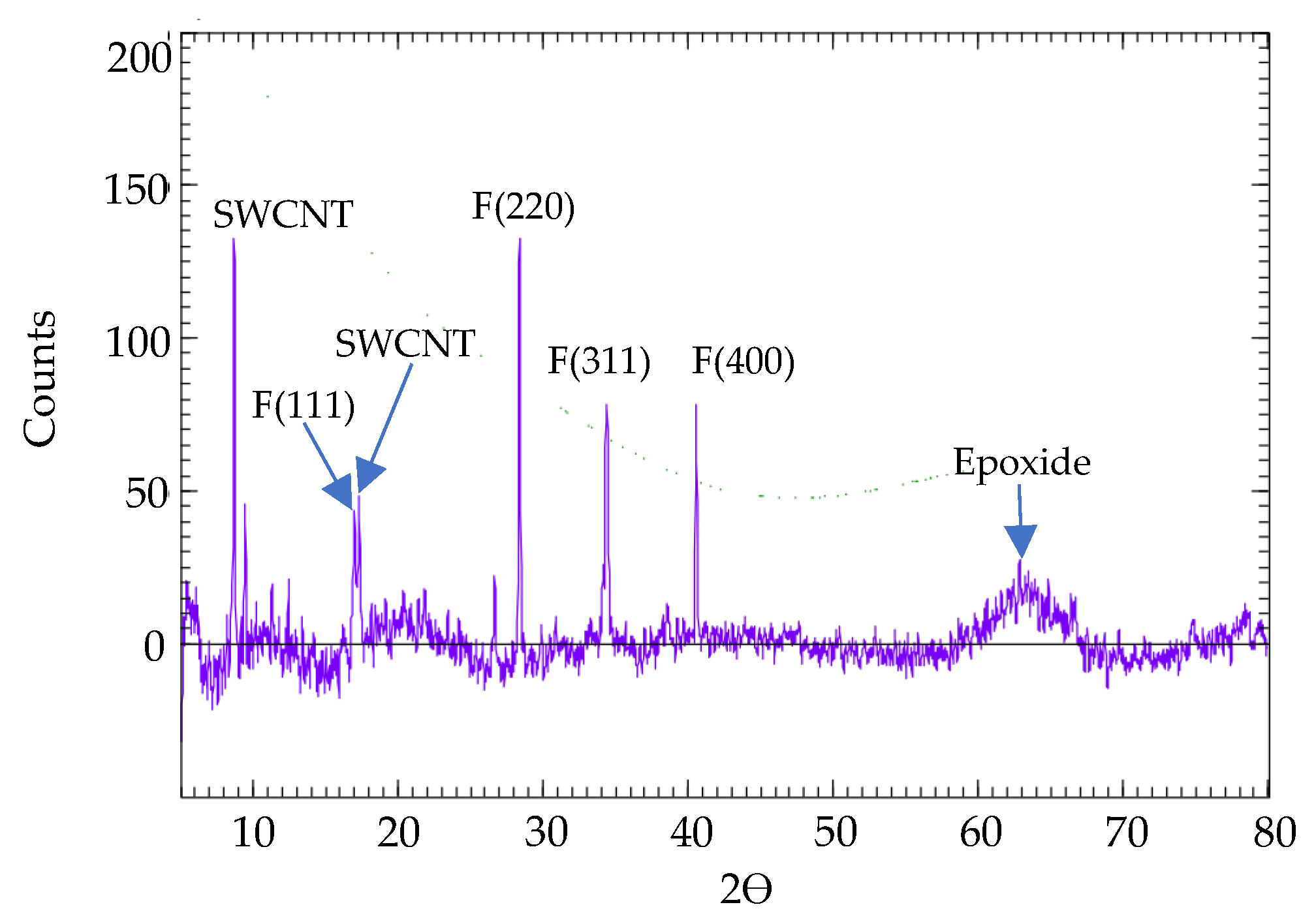 Micromachines 15 00763 g009