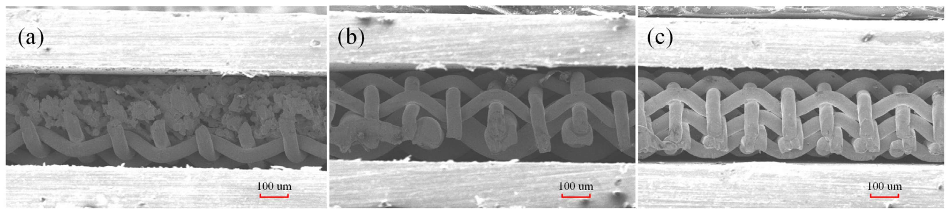 Micromachines 15 00764 g002