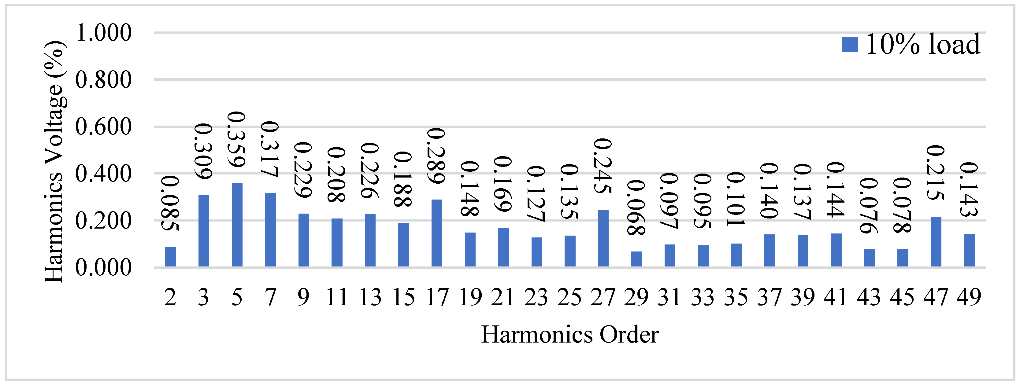 Micromachines 15 00766 g026