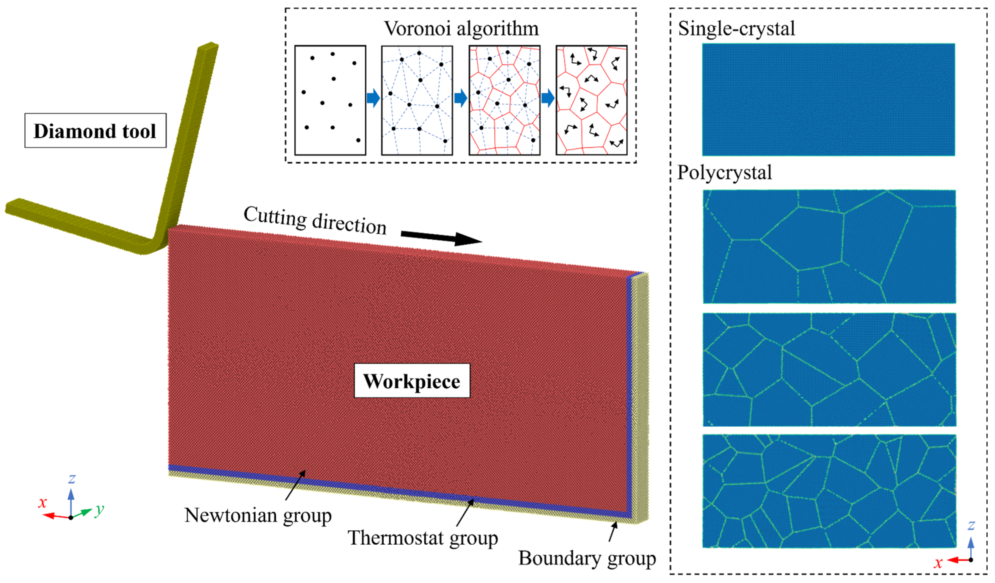 Micromachines 15 00767 g001