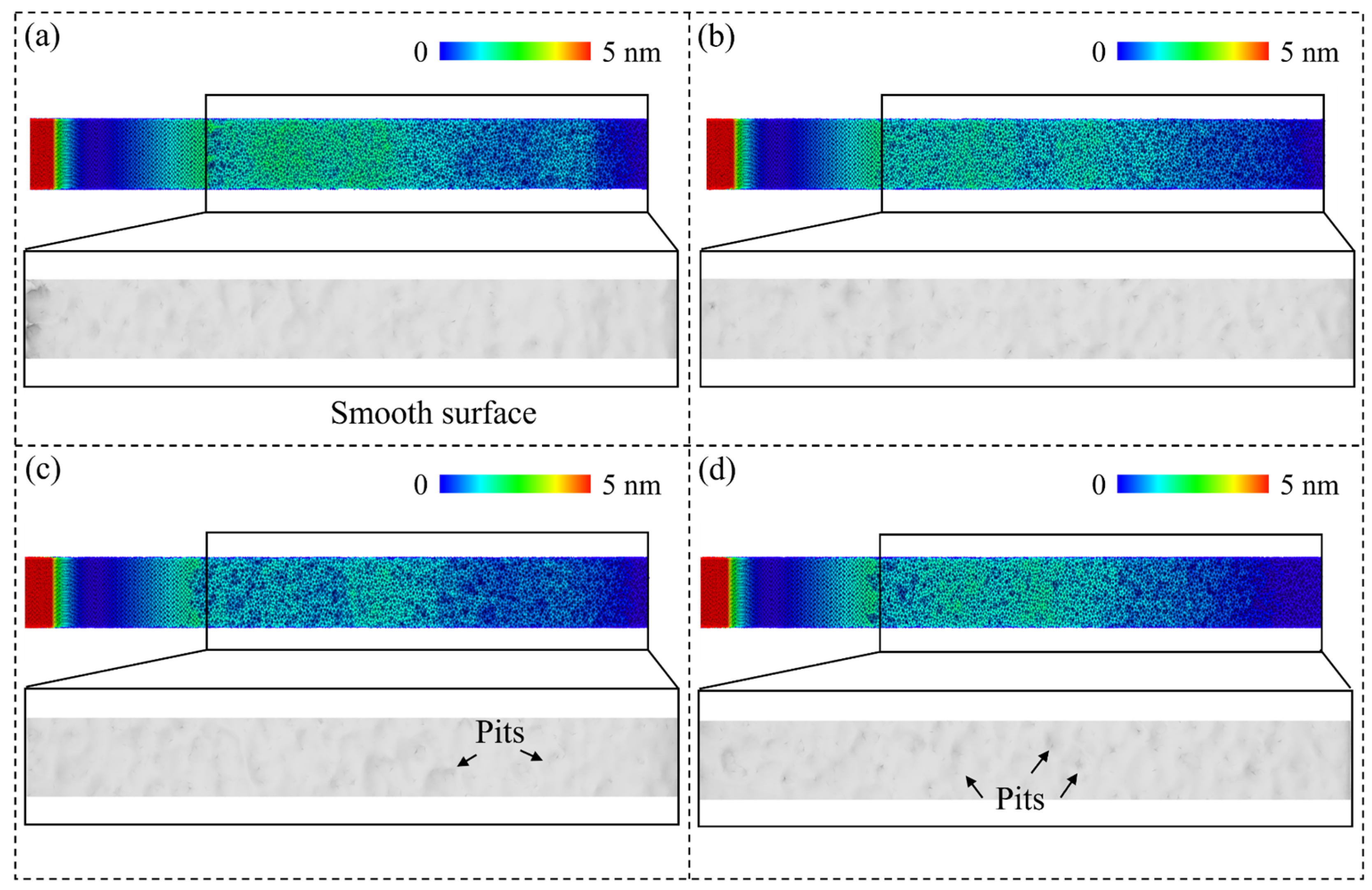 Micromachines 15 00767 g005