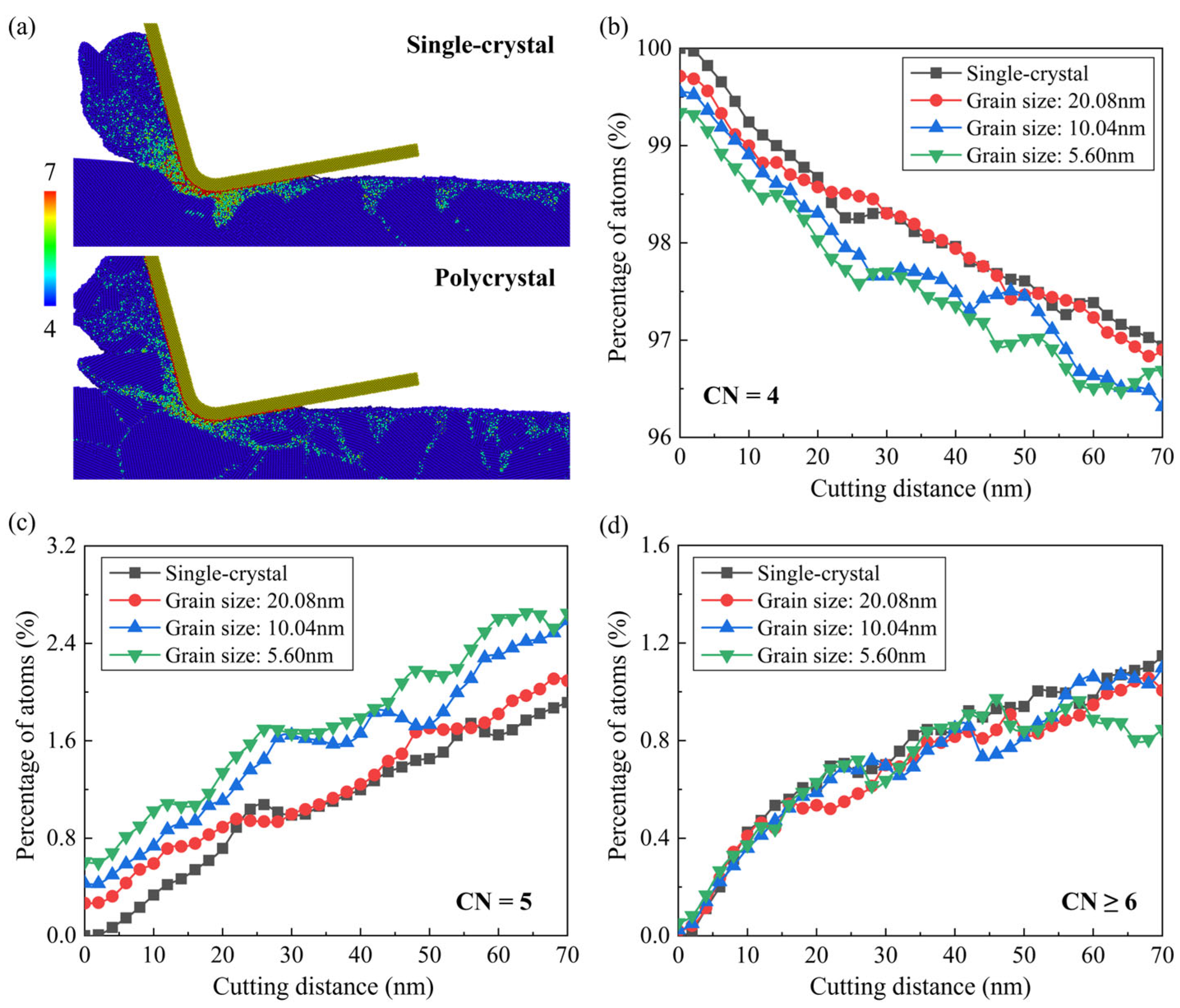 Micromachines 15 00767 g011