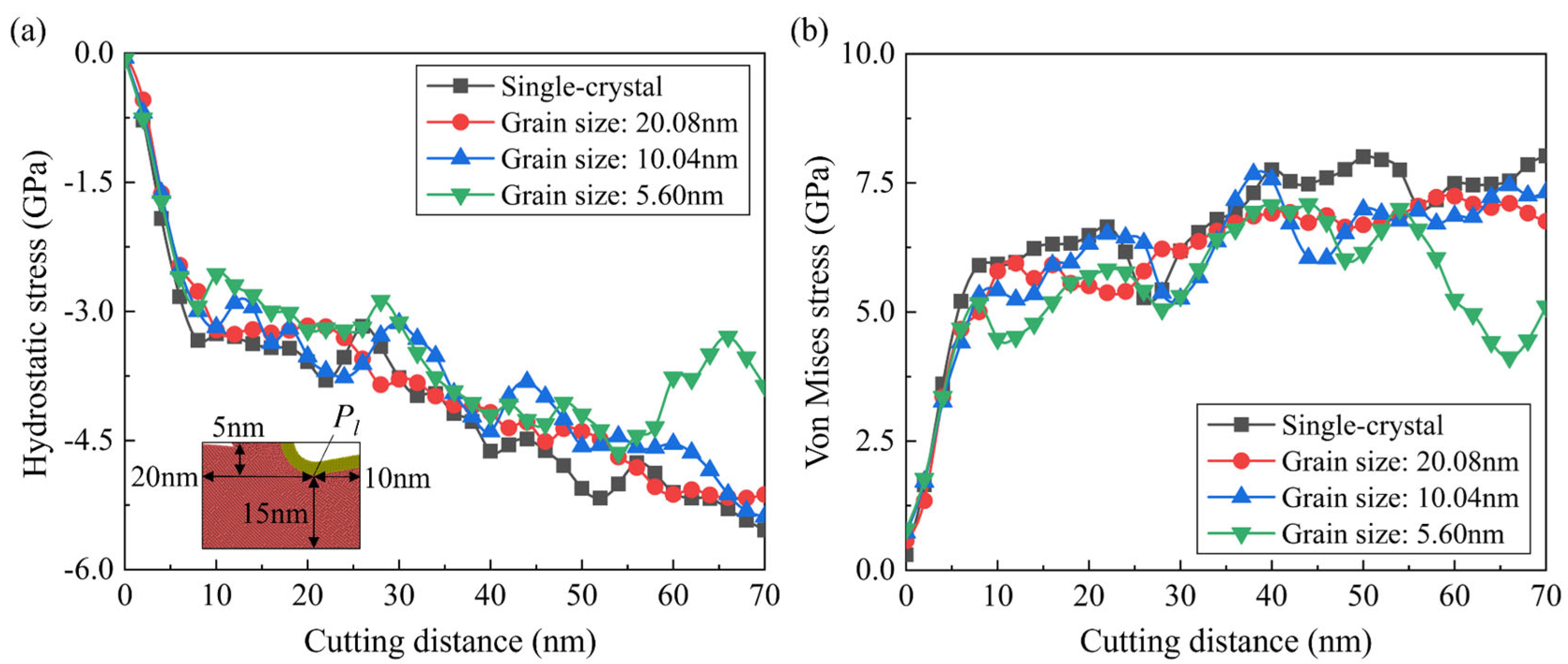 Micromachines 15 00767 g014