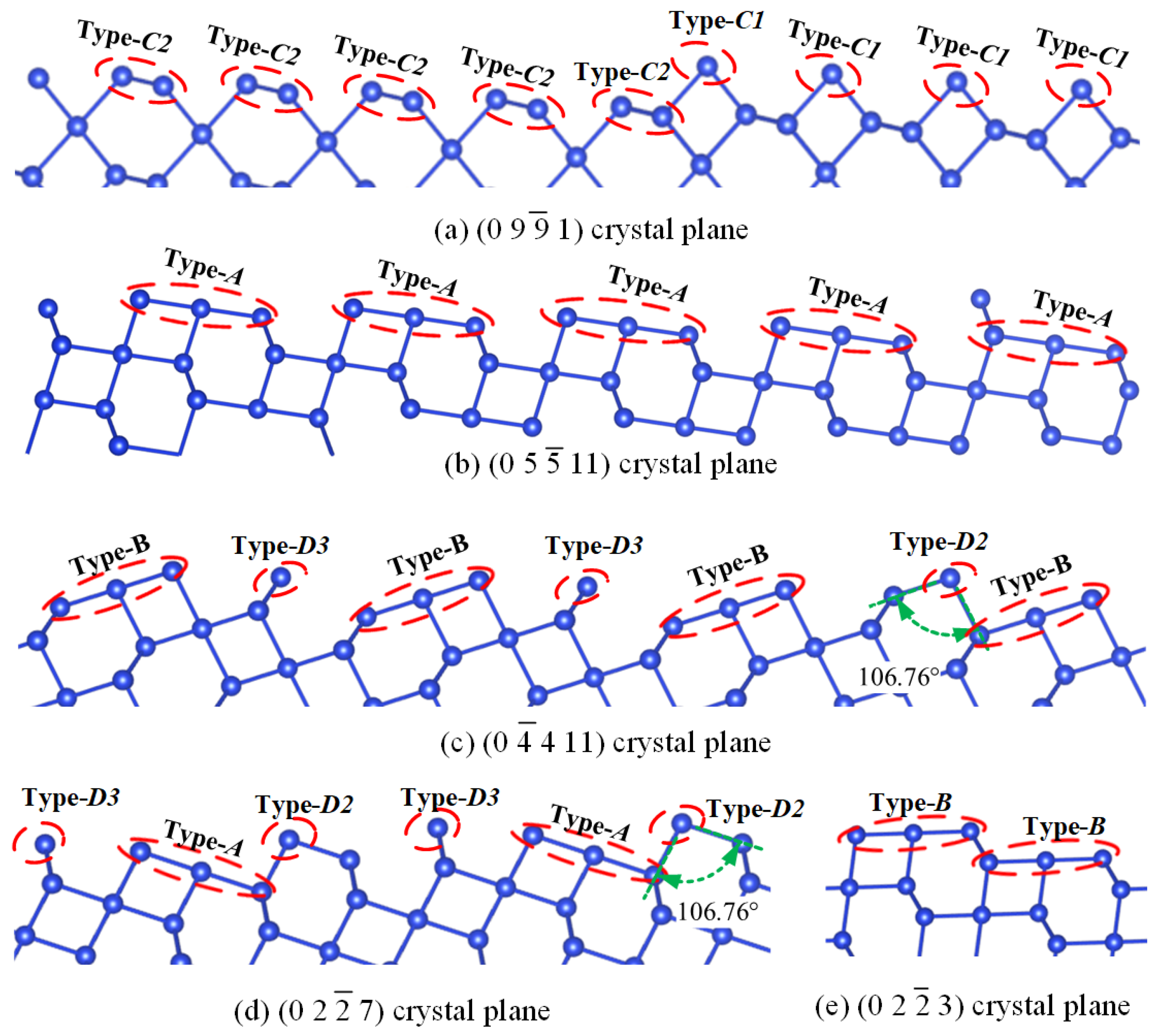 Micromachines 15 00768 g006