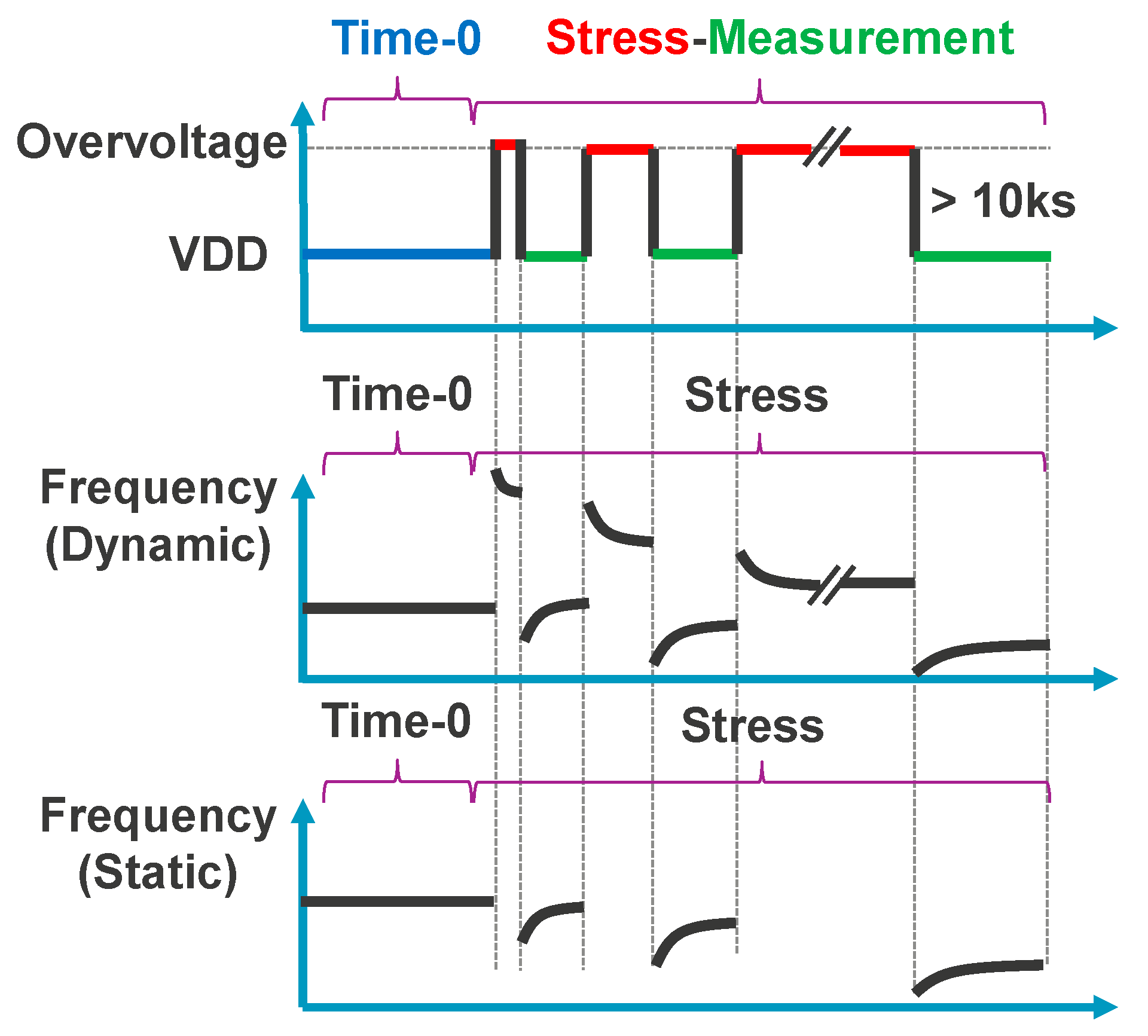 Micromachines 15 00769 g007