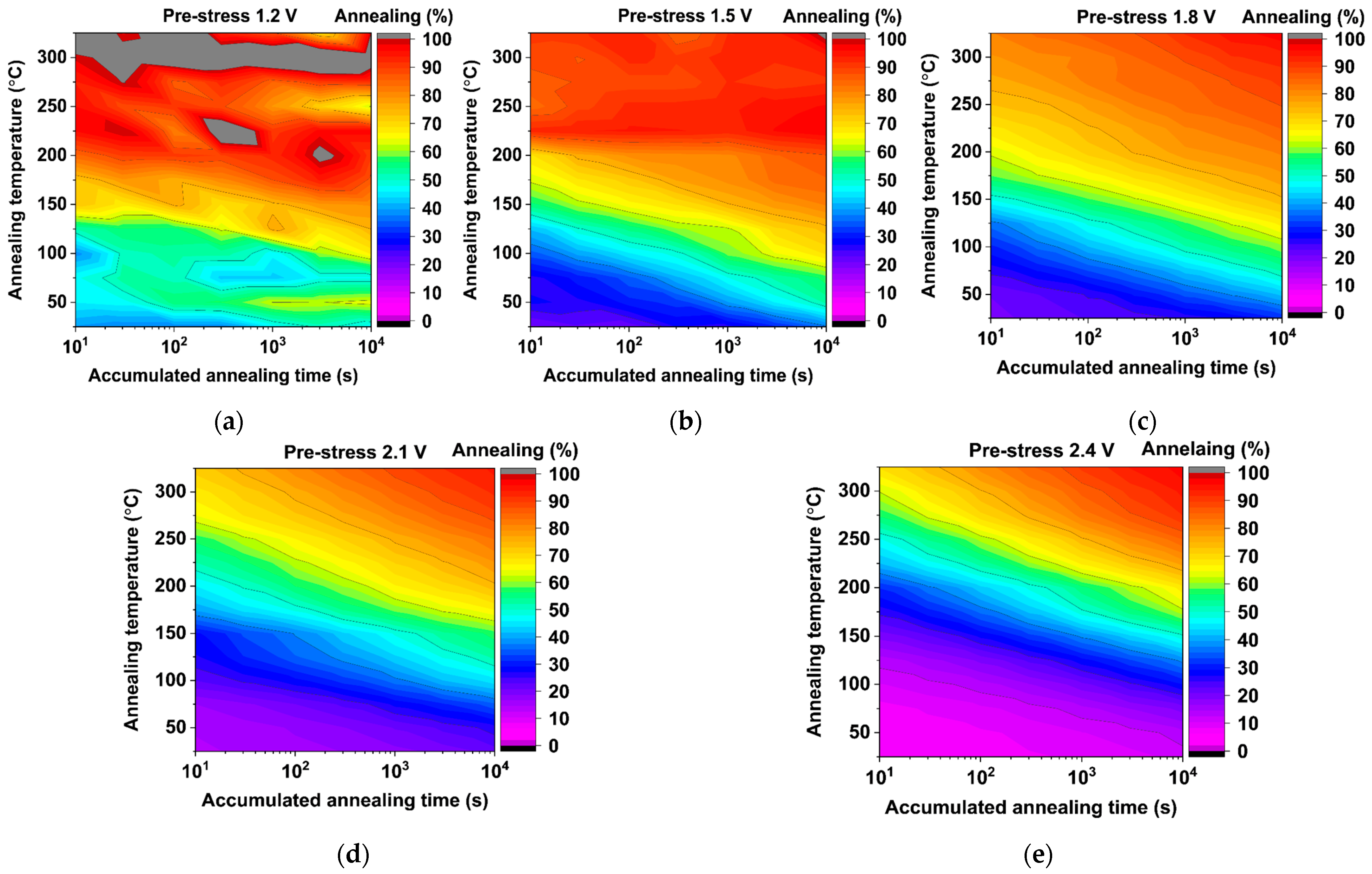 Micromachines 15 00769 g013