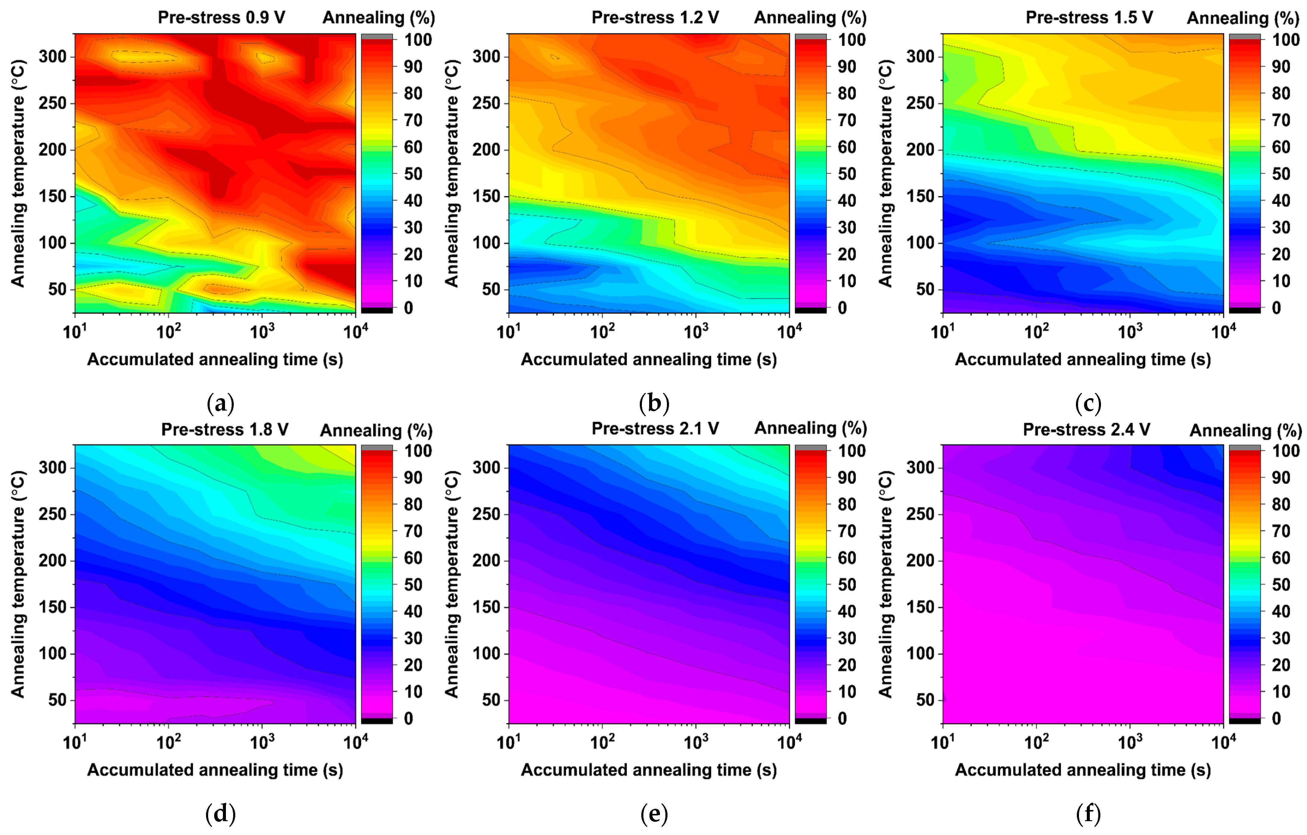 Micromachines 15 00769 g014