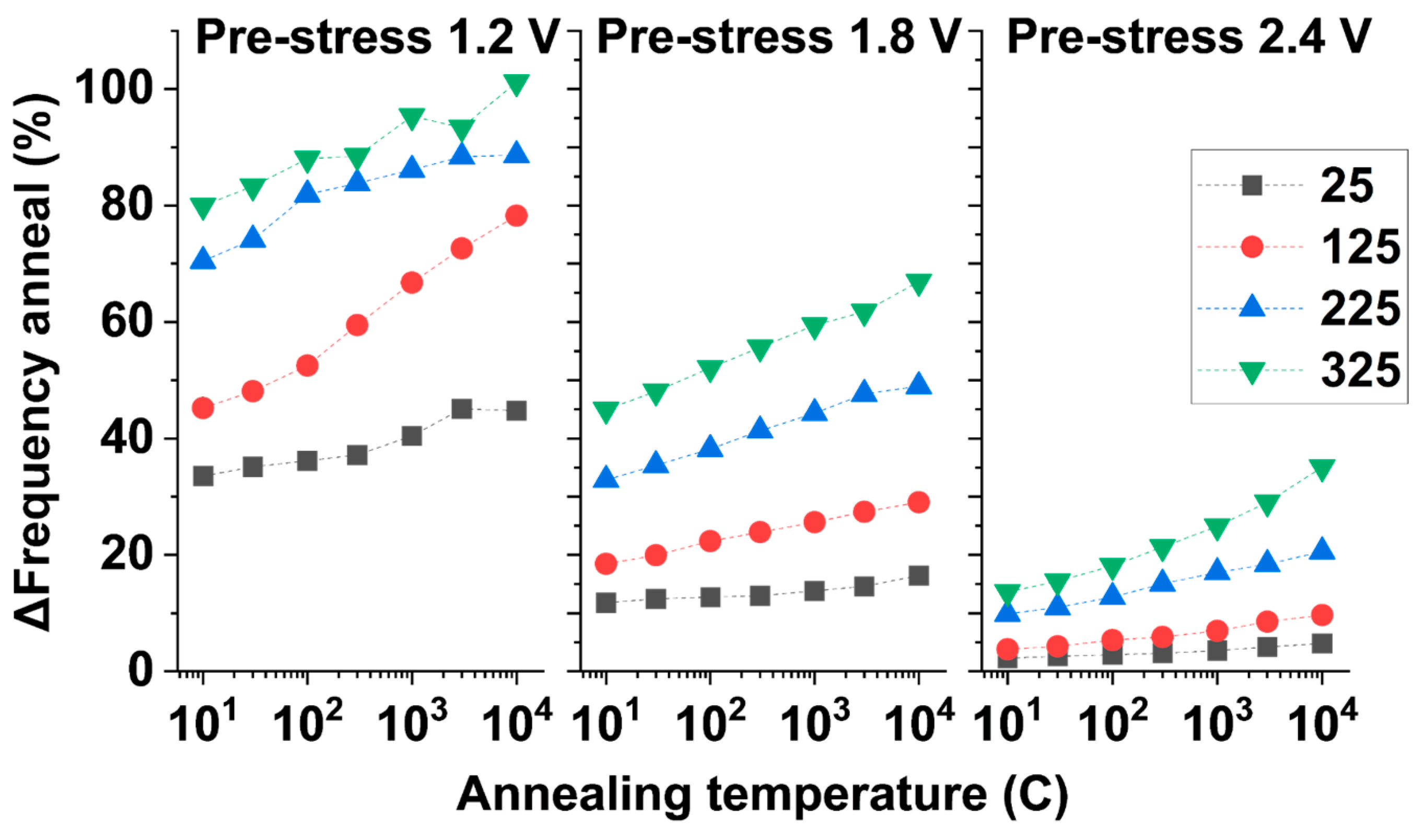Micromachines 15 00769 g015