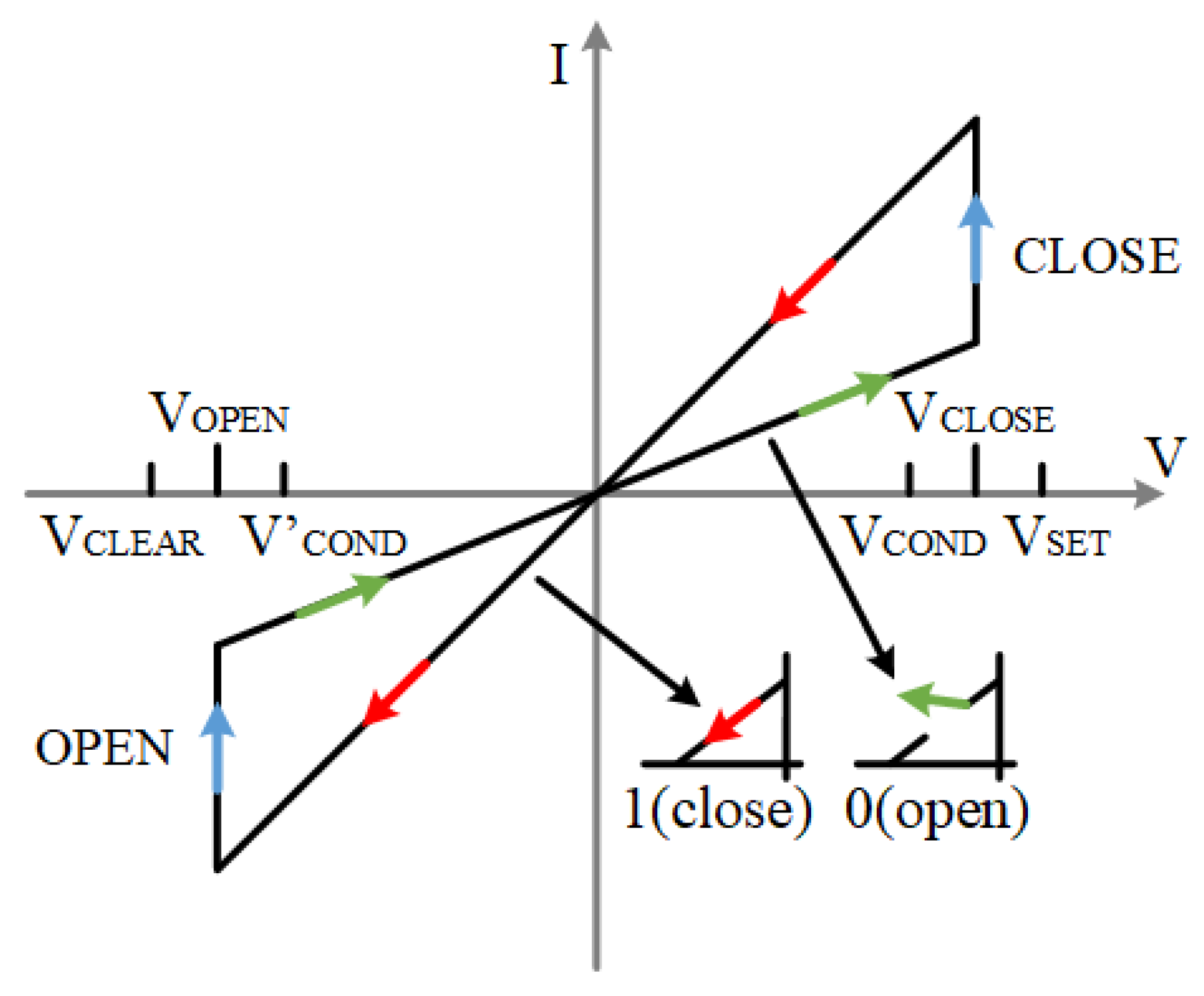 Micromachines 15 00770 g003