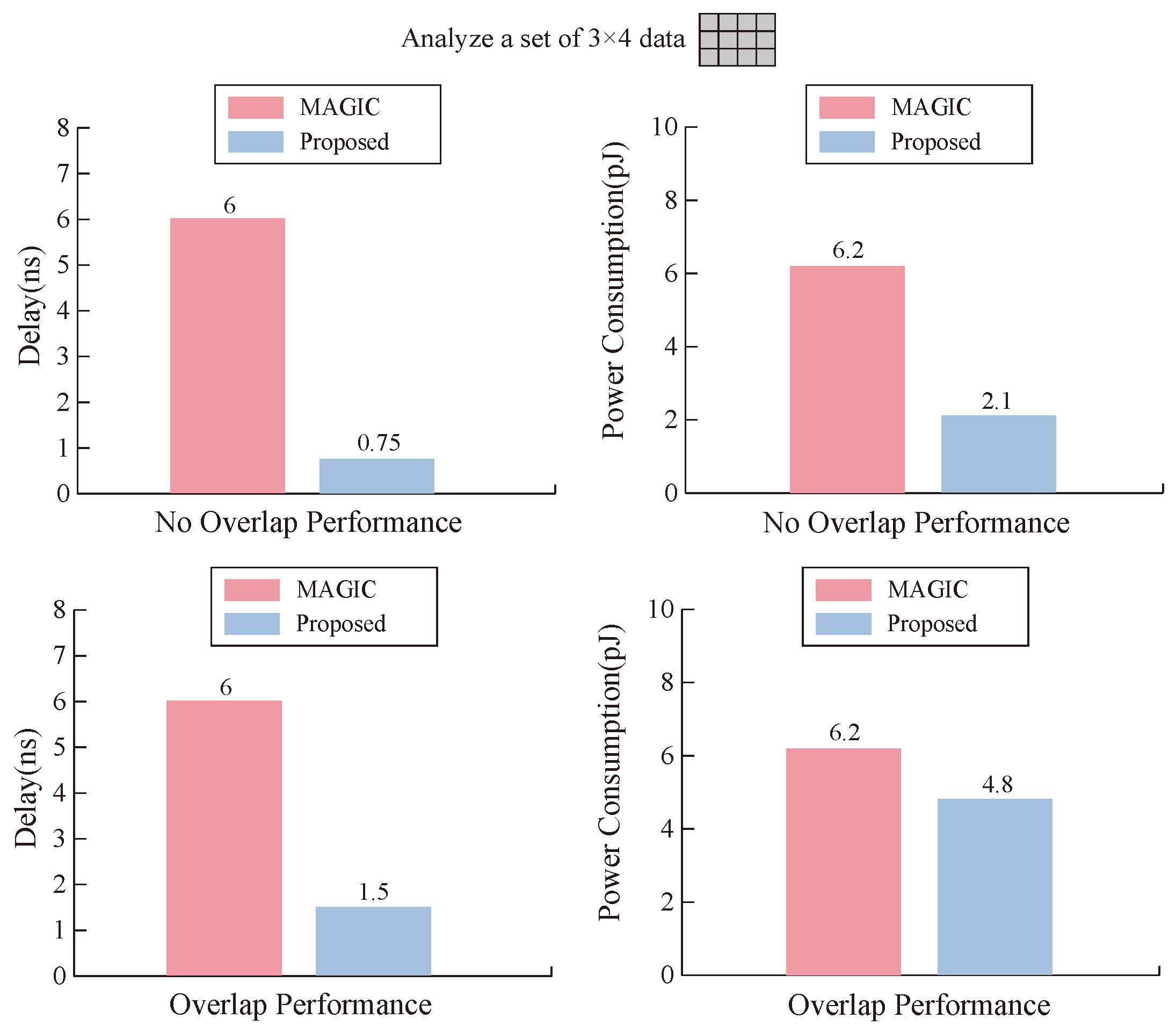 Micromachines 15 00770 g010