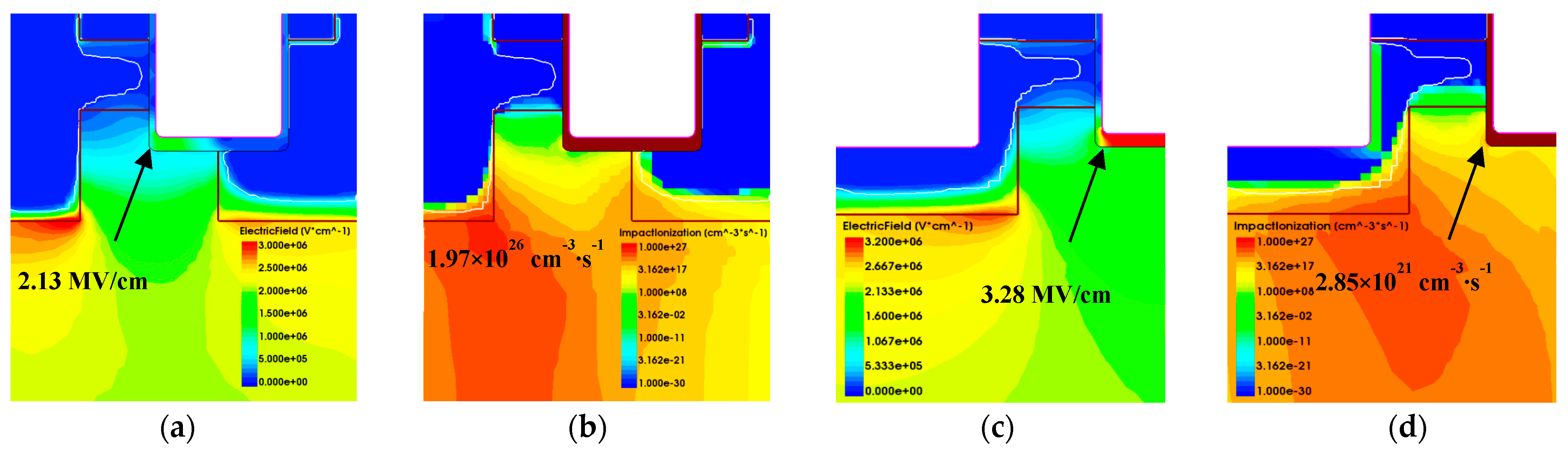 Micromachines 15 00772 g012